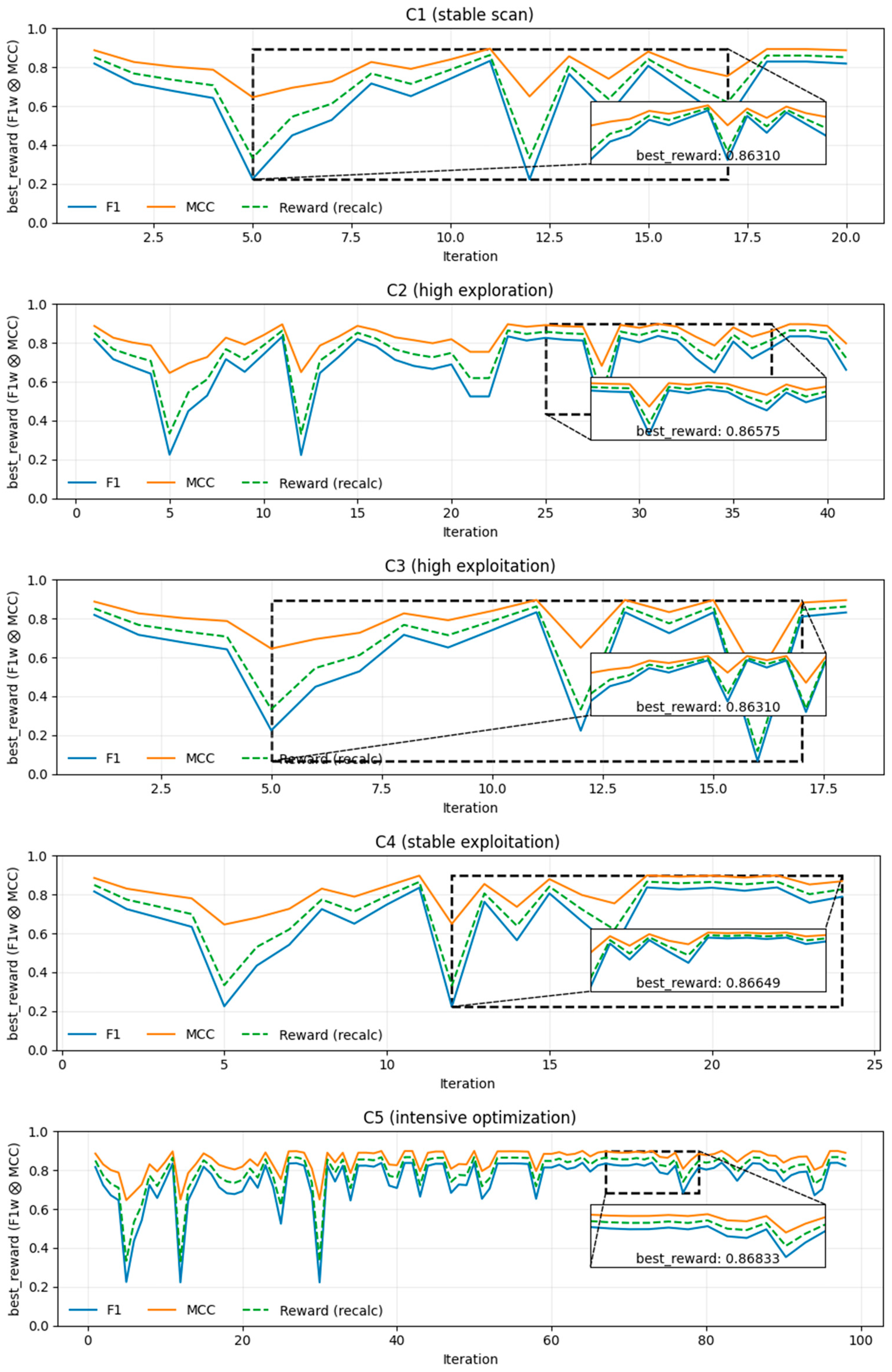 Informatics 12 00126 g001