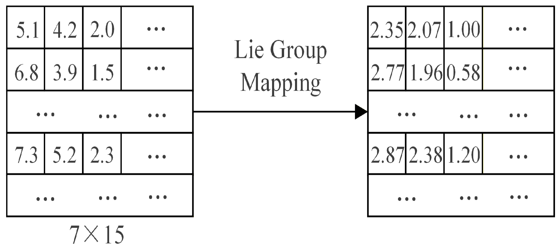 Informatics 12 00127 g002