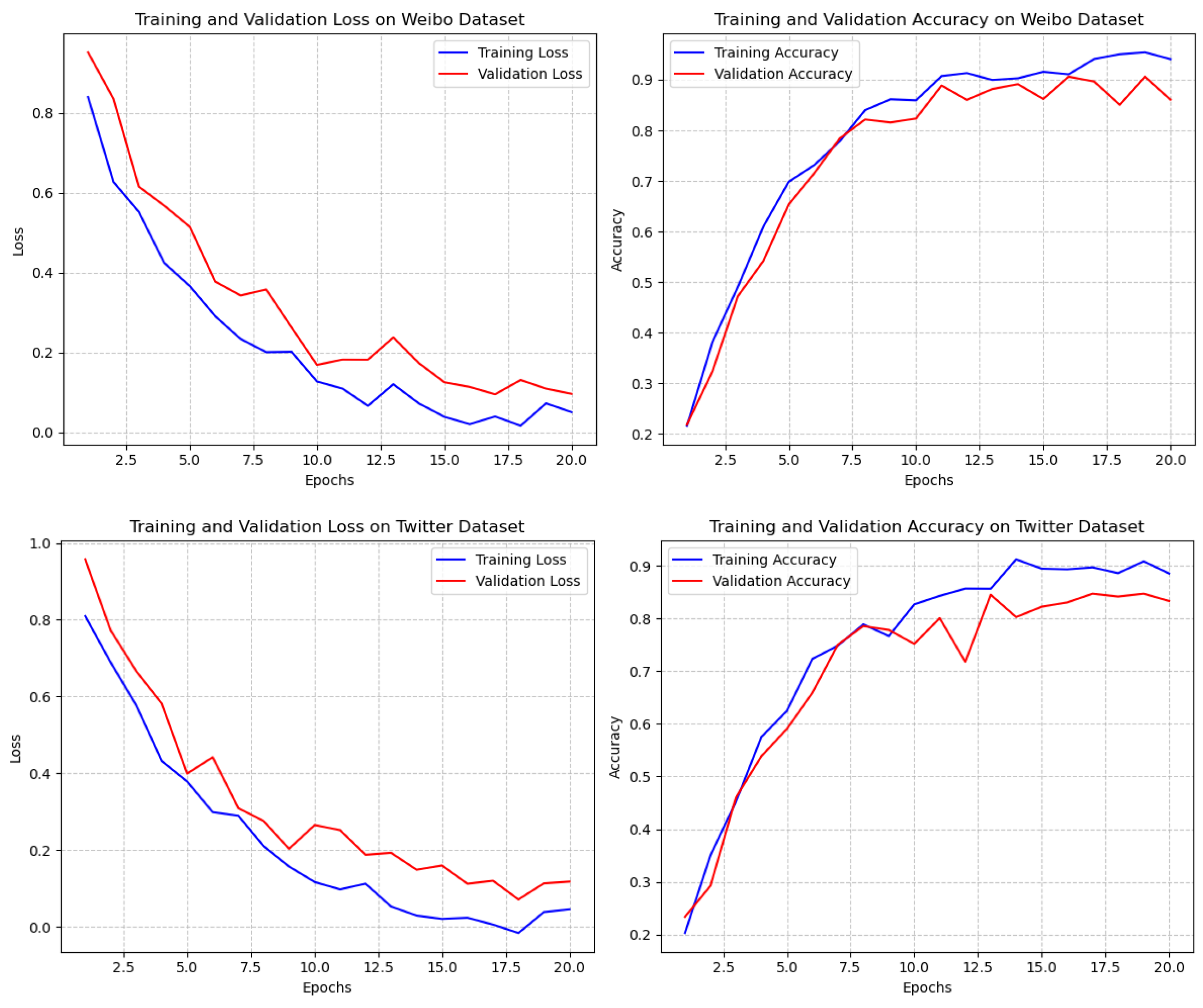 Informatics 12 00129 g003 Informatics 12 00129 g003