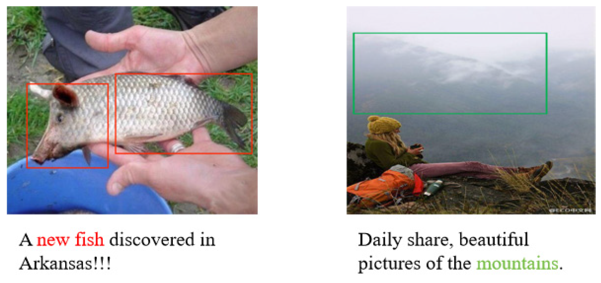 Informatics 12 00129 g006 Informatics 12 00129 g006