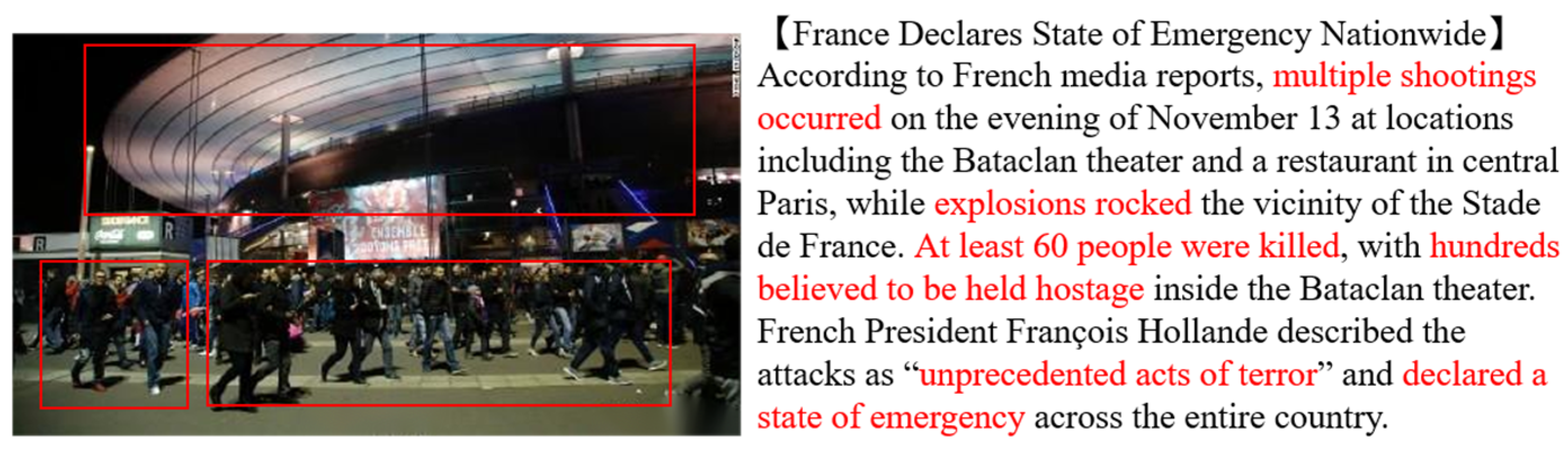 Informatics 12 00129 g007 Informatics 12 00129 g007