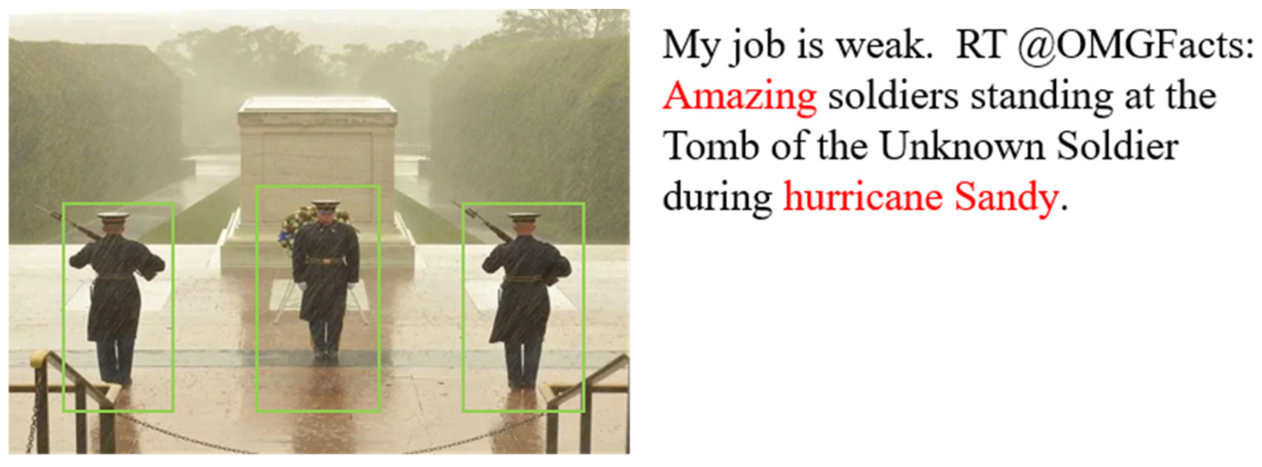 Informatics 12 00129 g008 Informatics 12 00129 g008