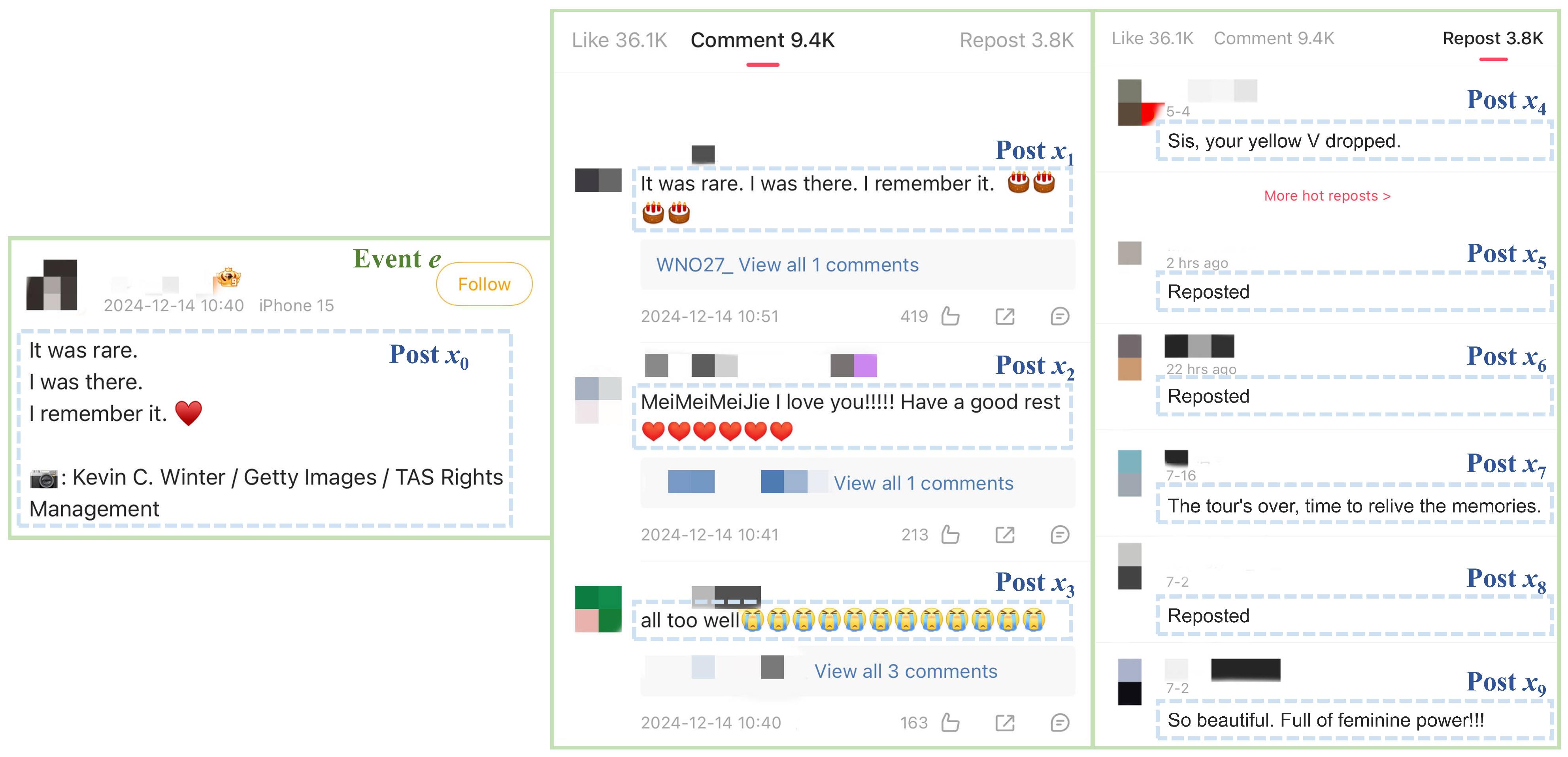 Informatics 12 00131 g001