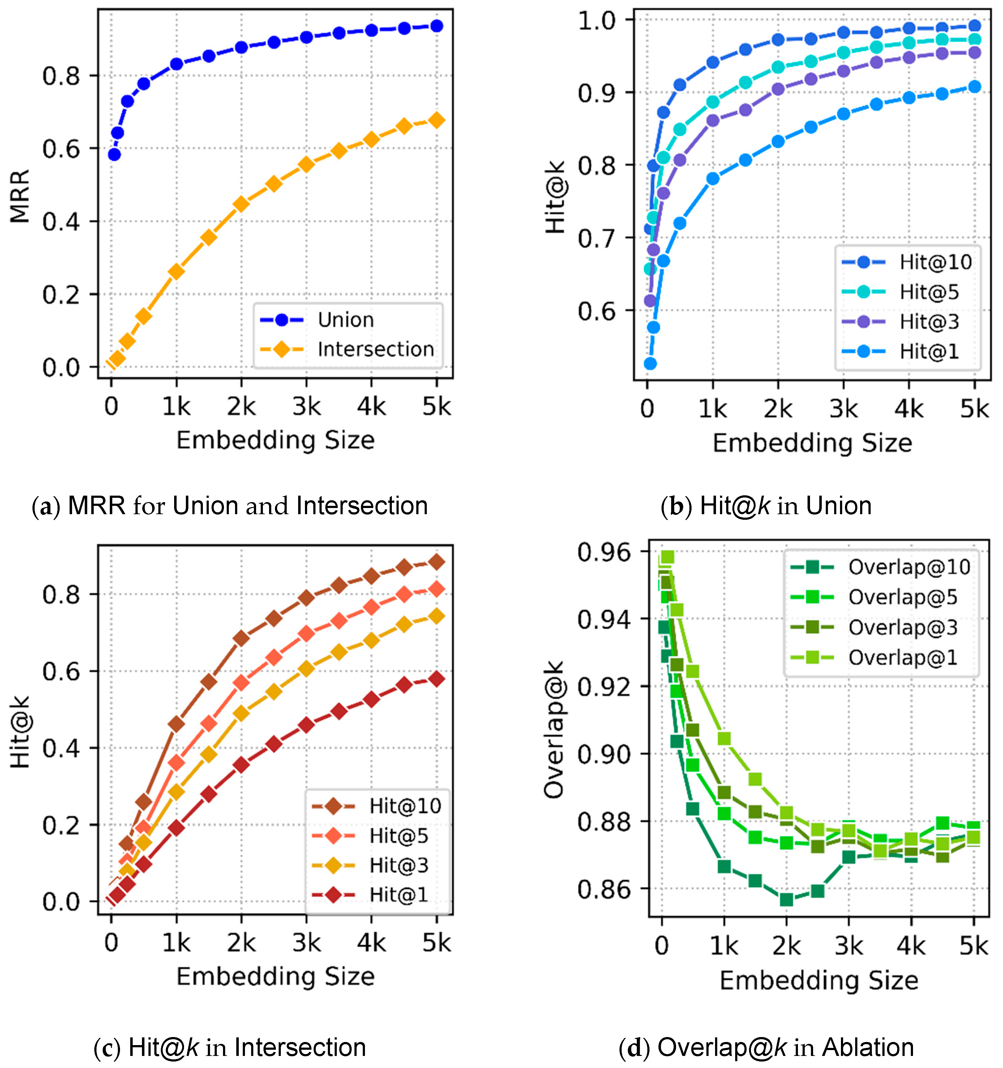 Informatics 12 00133 g001