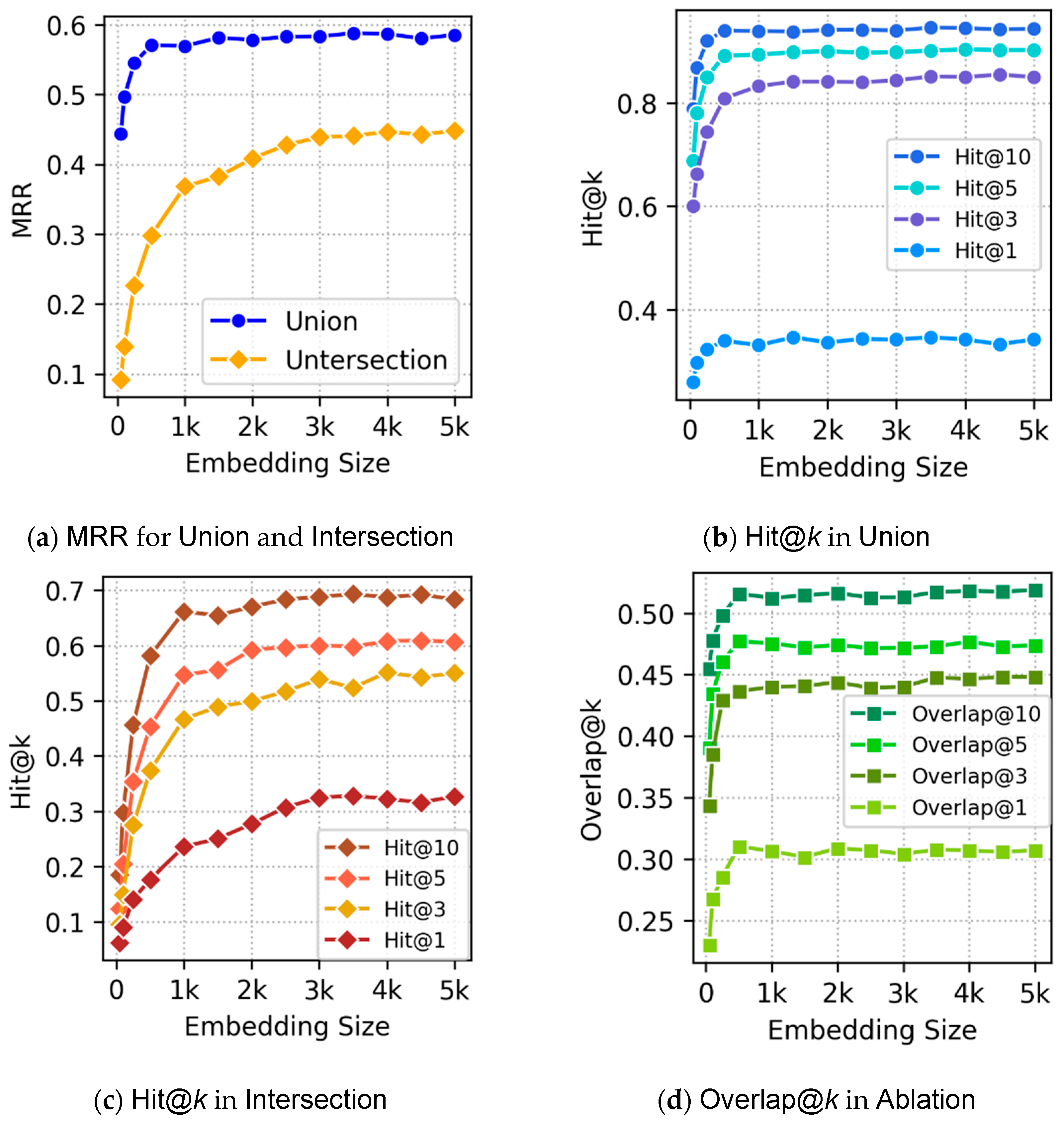 Informatics 12 00133 g002