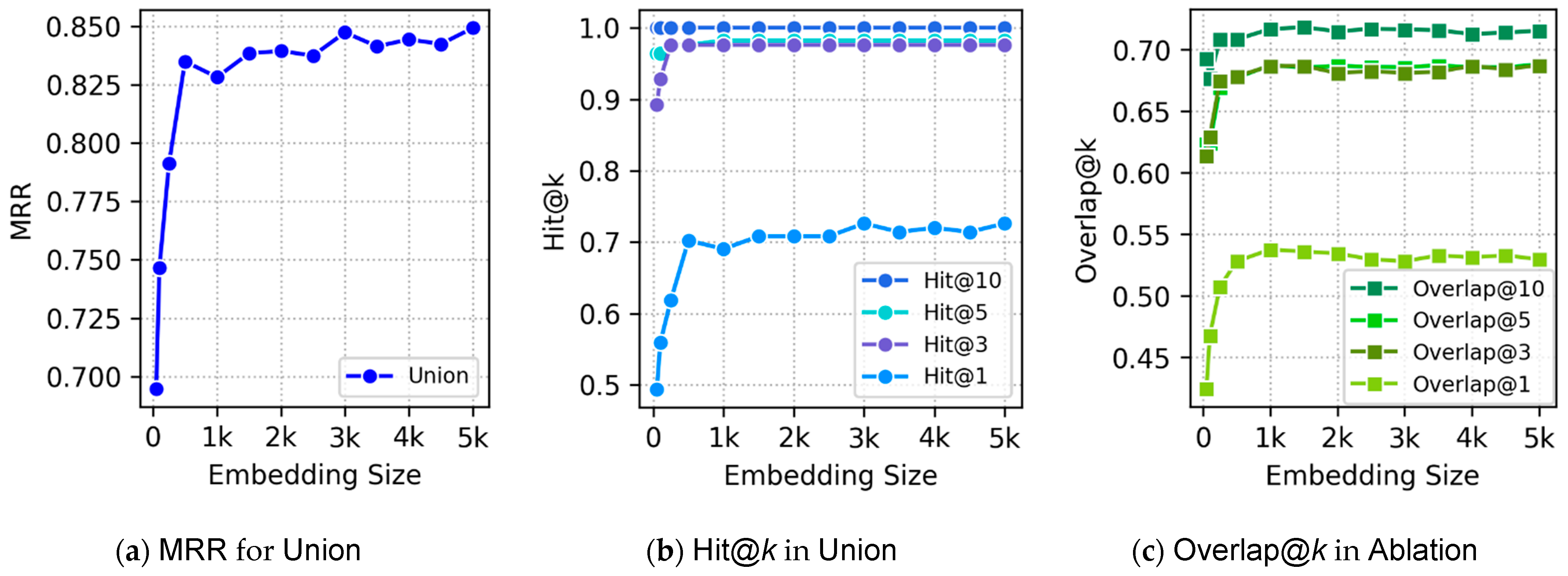Informatics 12 00133 g003