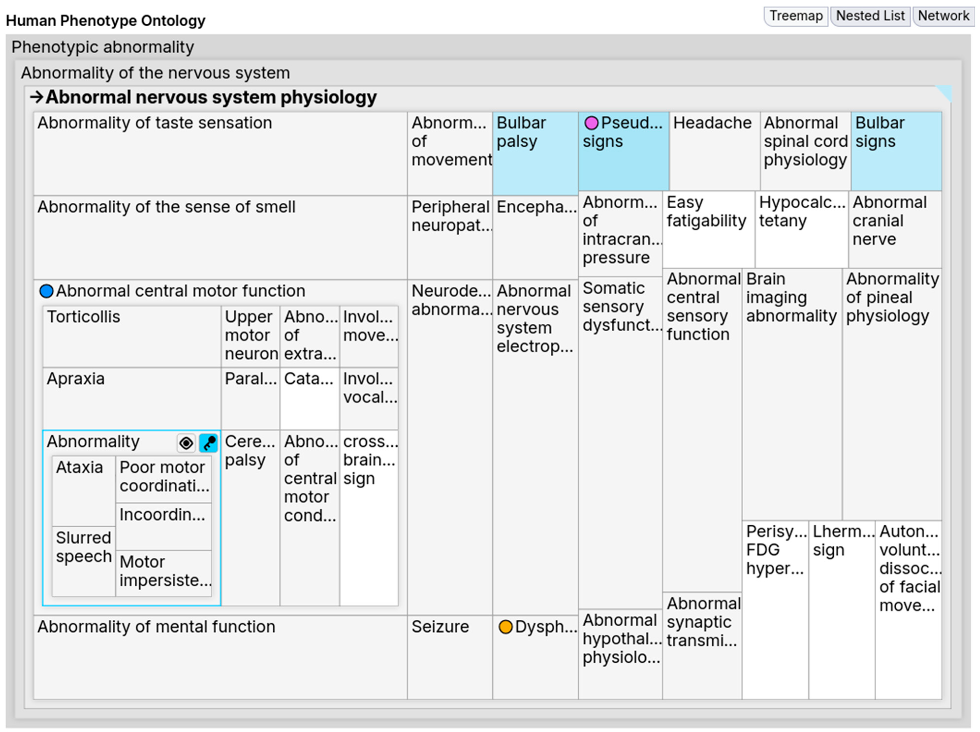 Informatics 12 00133 g010