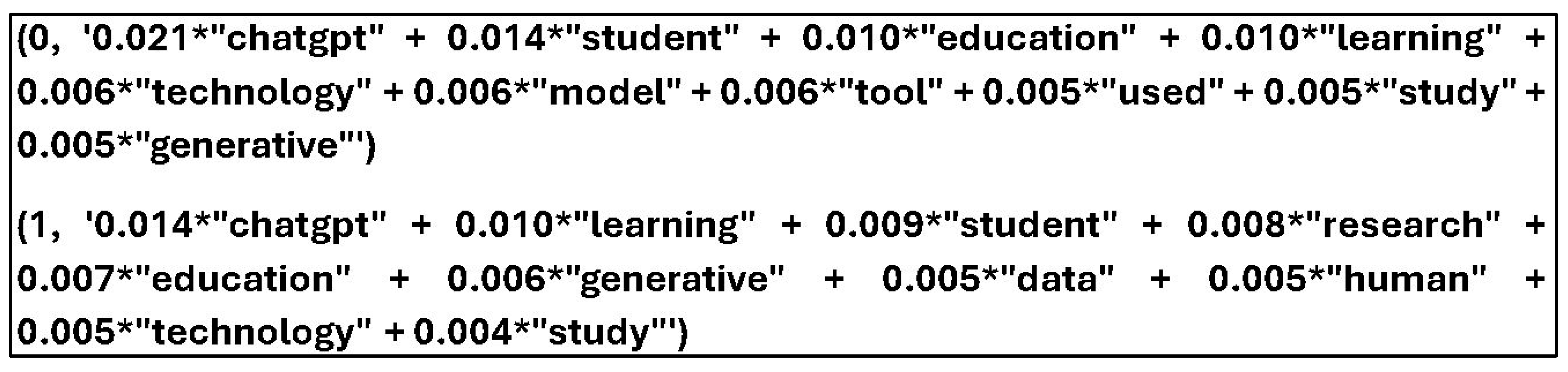 Informatics 12 00137 g009 Informatics 12 00137 g009