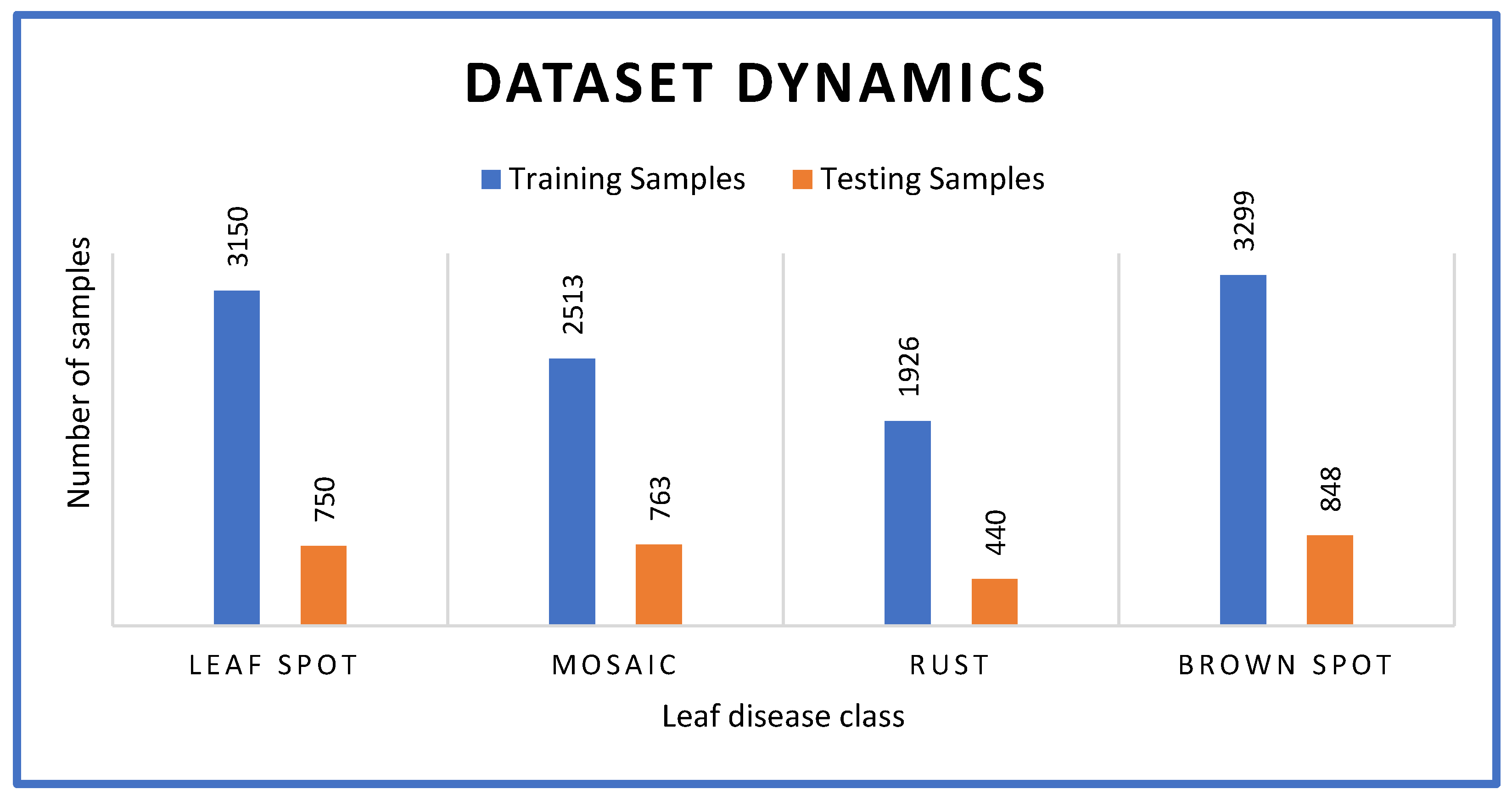 Informatics 12 00138 g005 Informatics 12 00138 g005