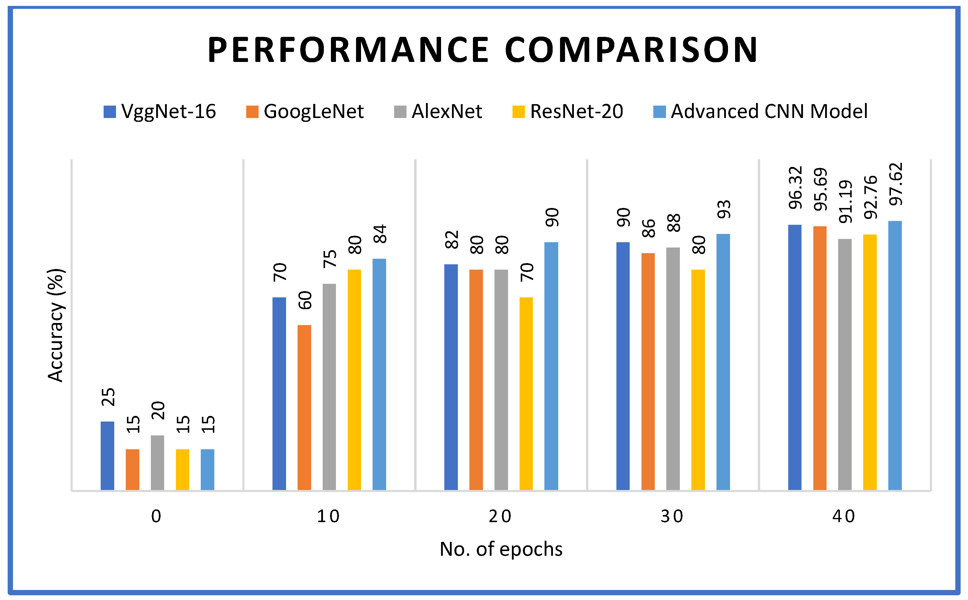 Informatics 12 00138 g006 Informatics 12 00138 g006
