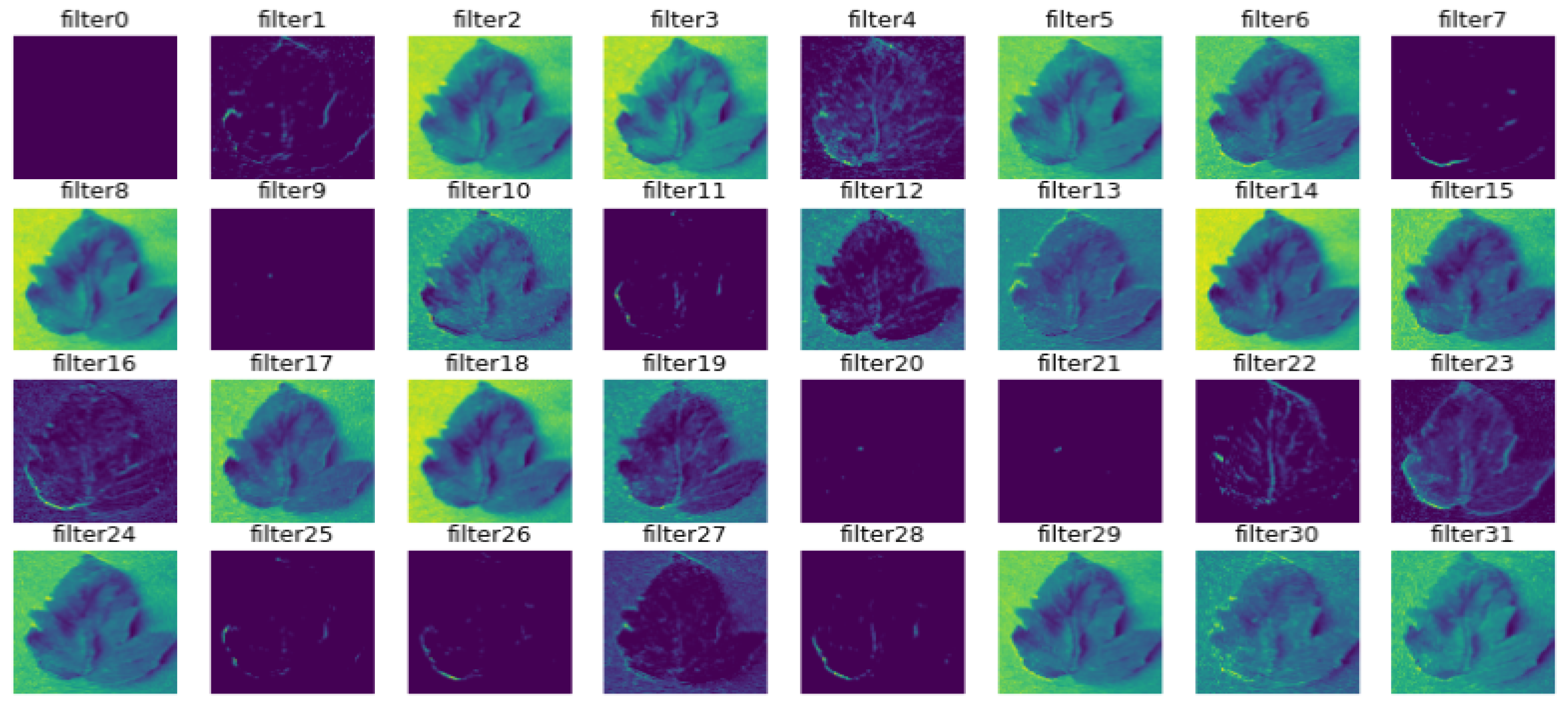 Informatics 12 00138 g010 Informatics 12 00138 g010