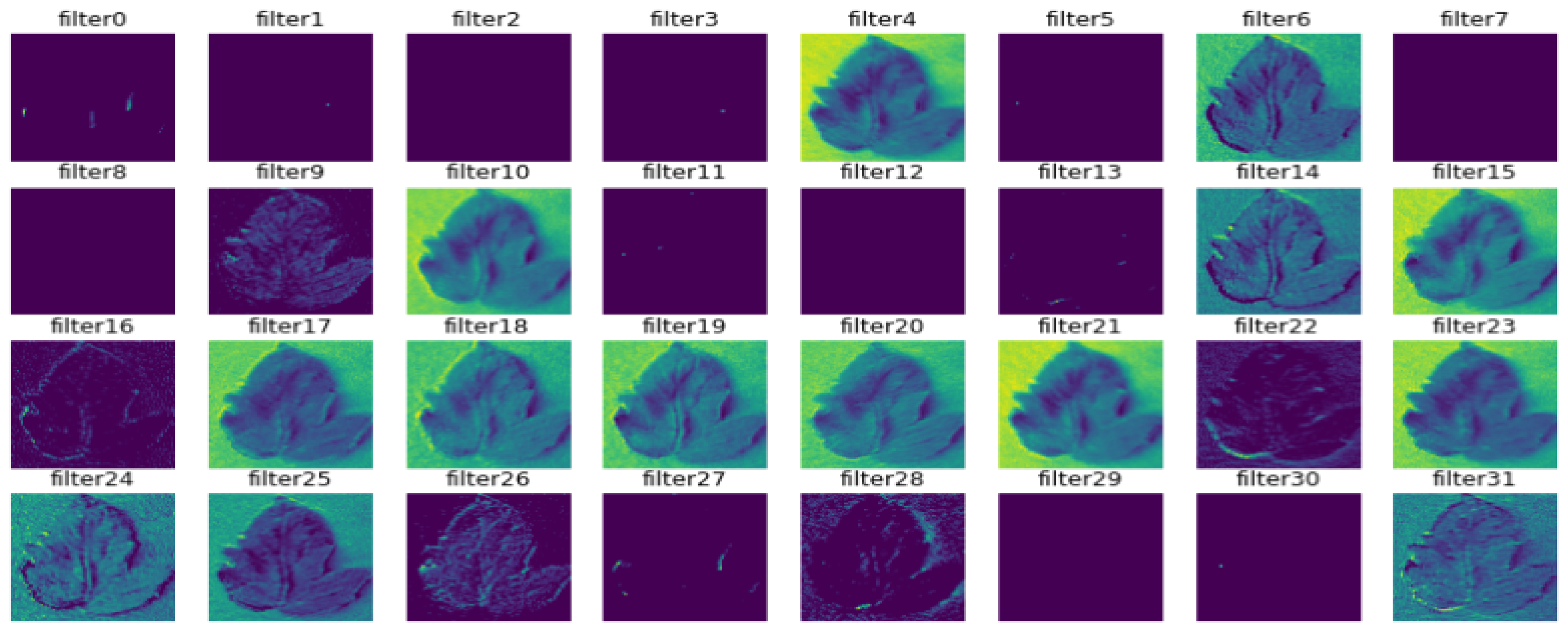 Informatics 12 00138 g011 Informatics 12 00138 g011