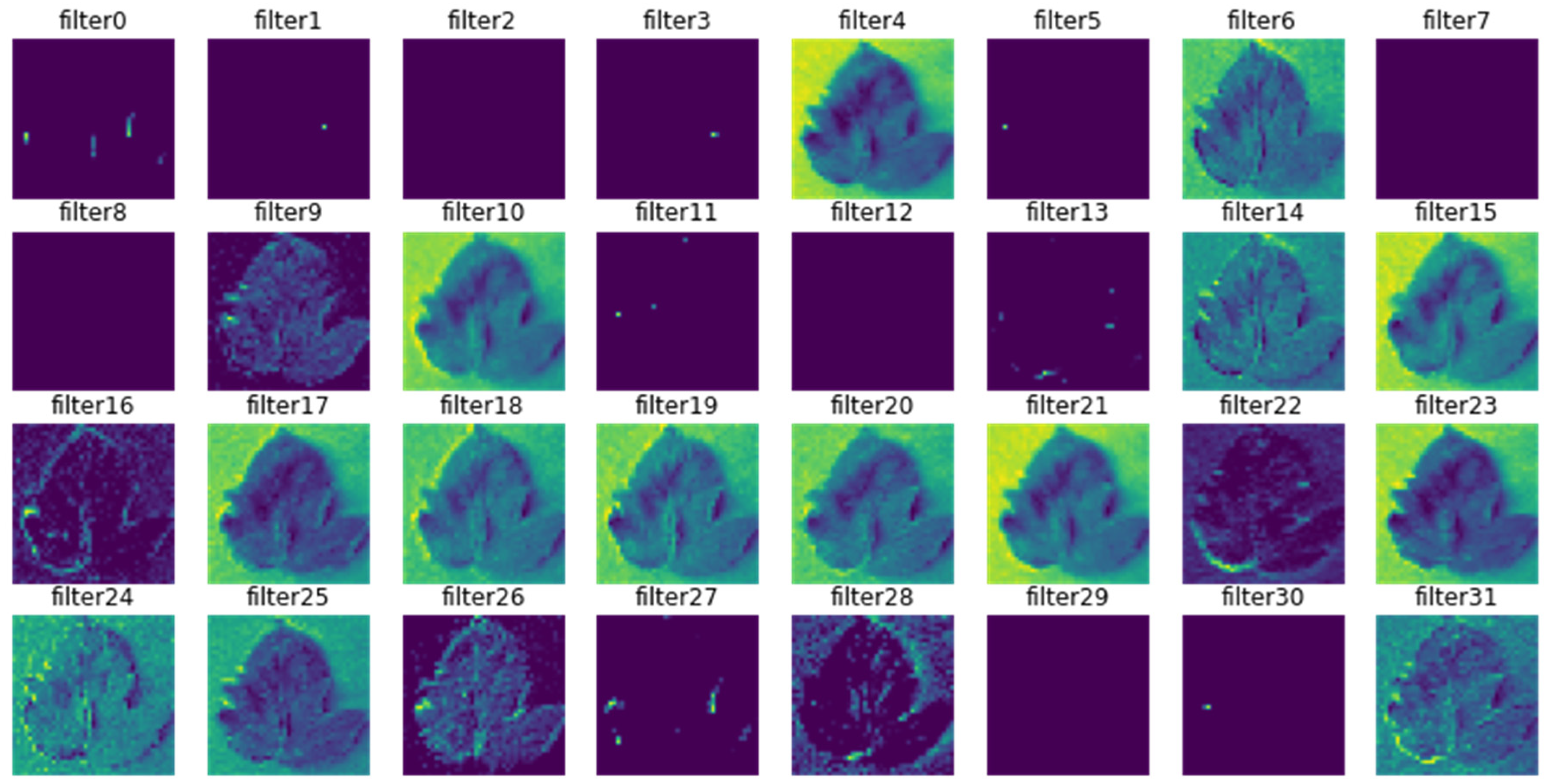 Informatics 12 00138 g012 Informatics 12 00138 g012