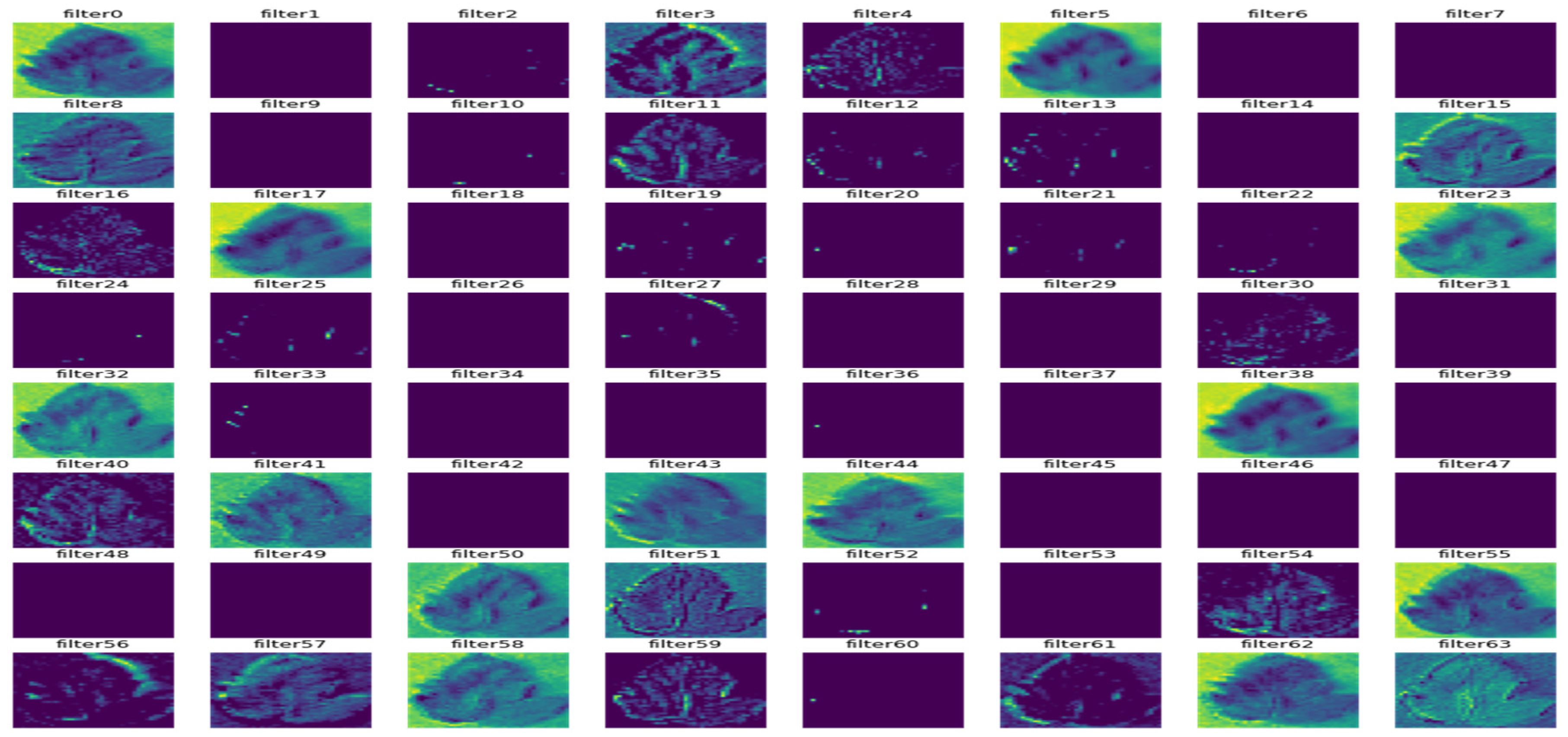 Informatics 12 00138 g013 Informatics 12 00138 g013