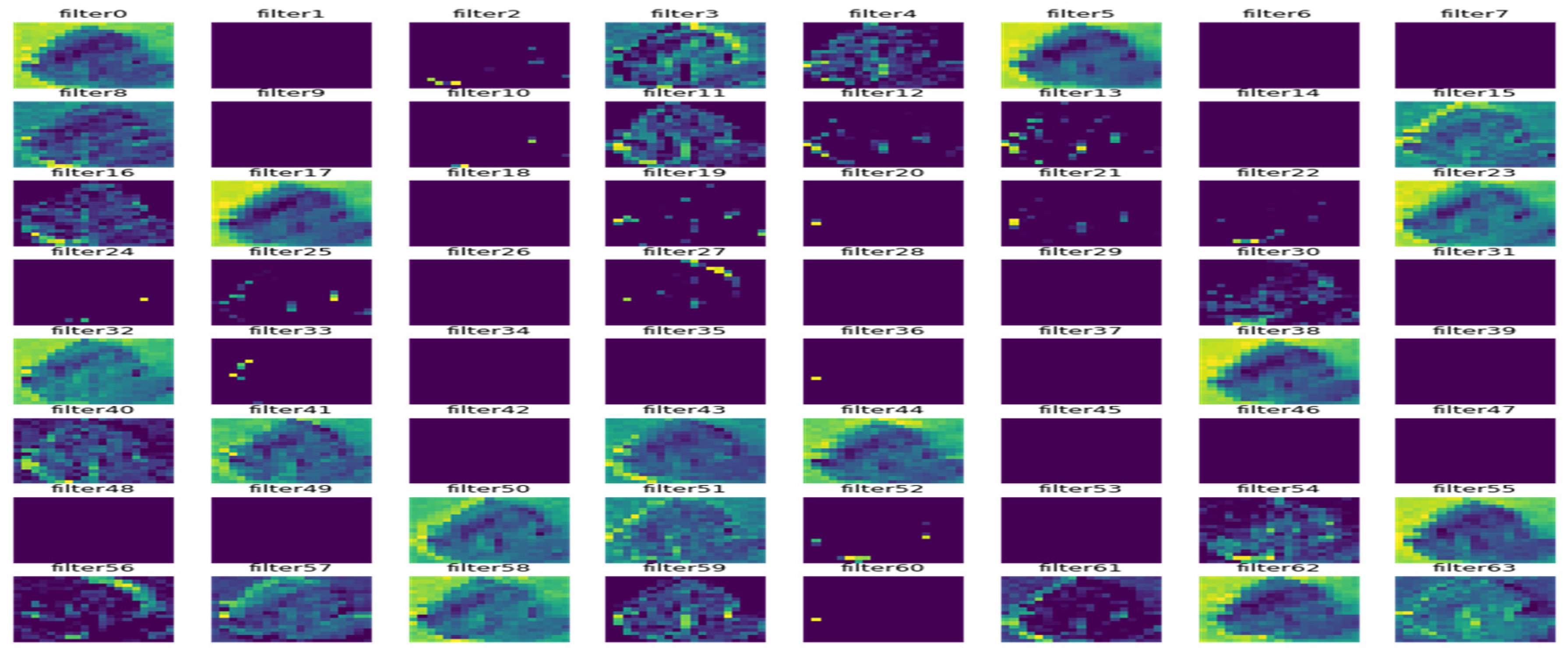 Informatics 12 00138 g014 Informatics 12 00138 g014
