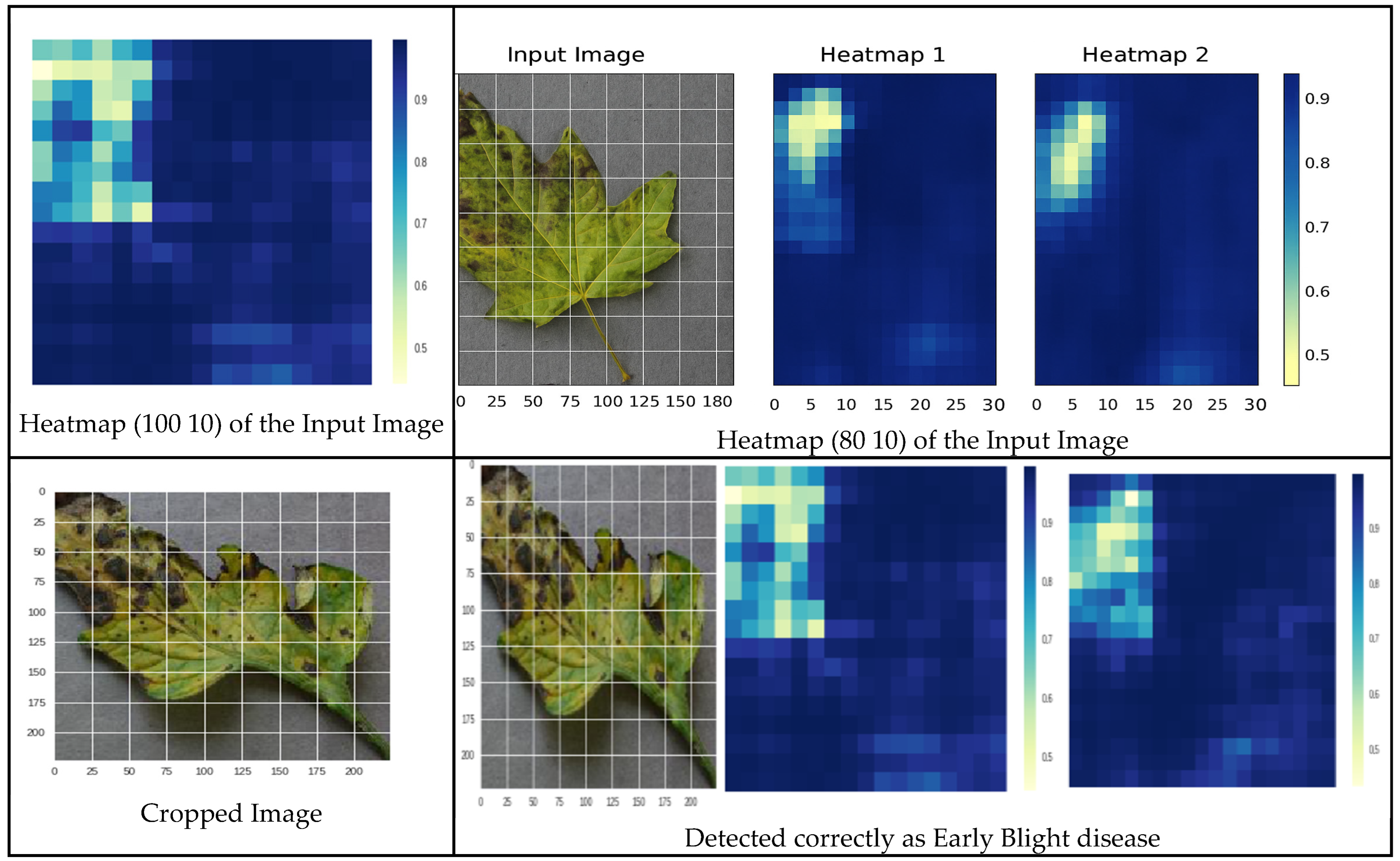 Informatics 12 00138 g020 Informatics 12 00138 g020