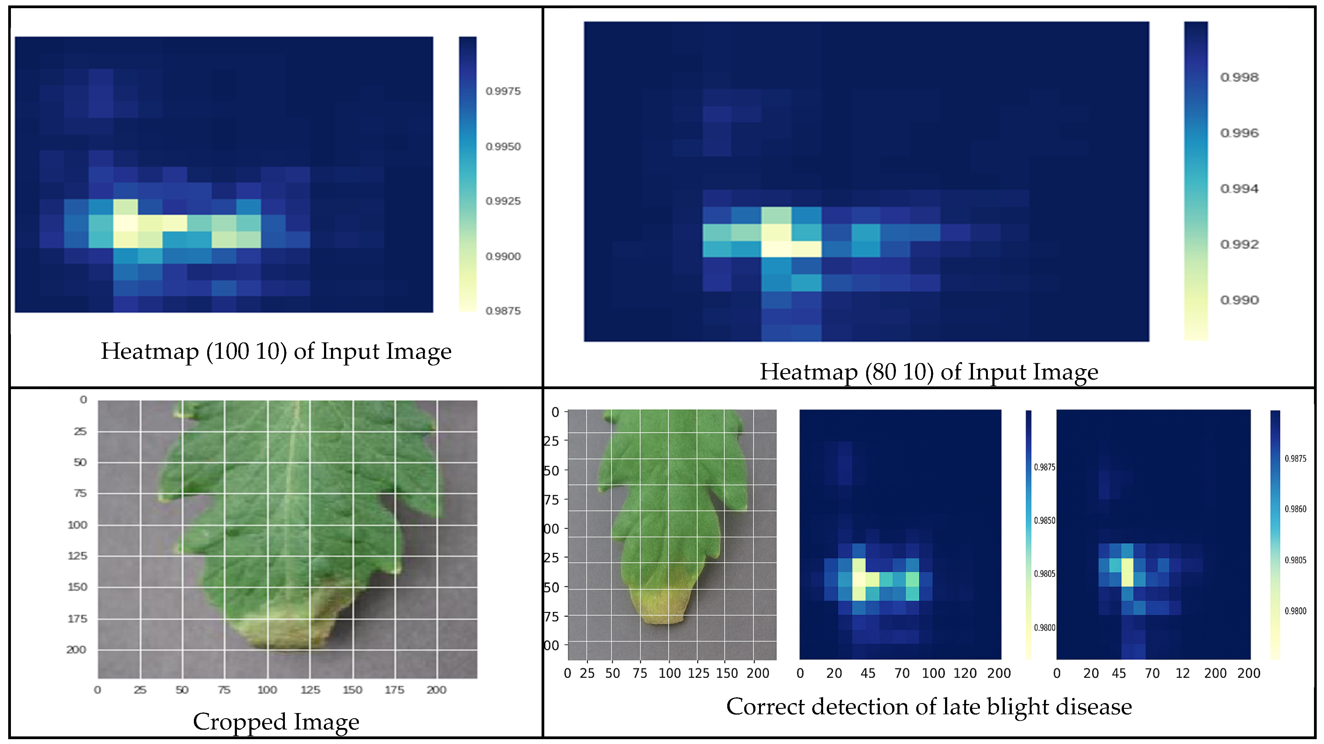 Informatics 12 00138 g021 Informatics 12 00138 g021