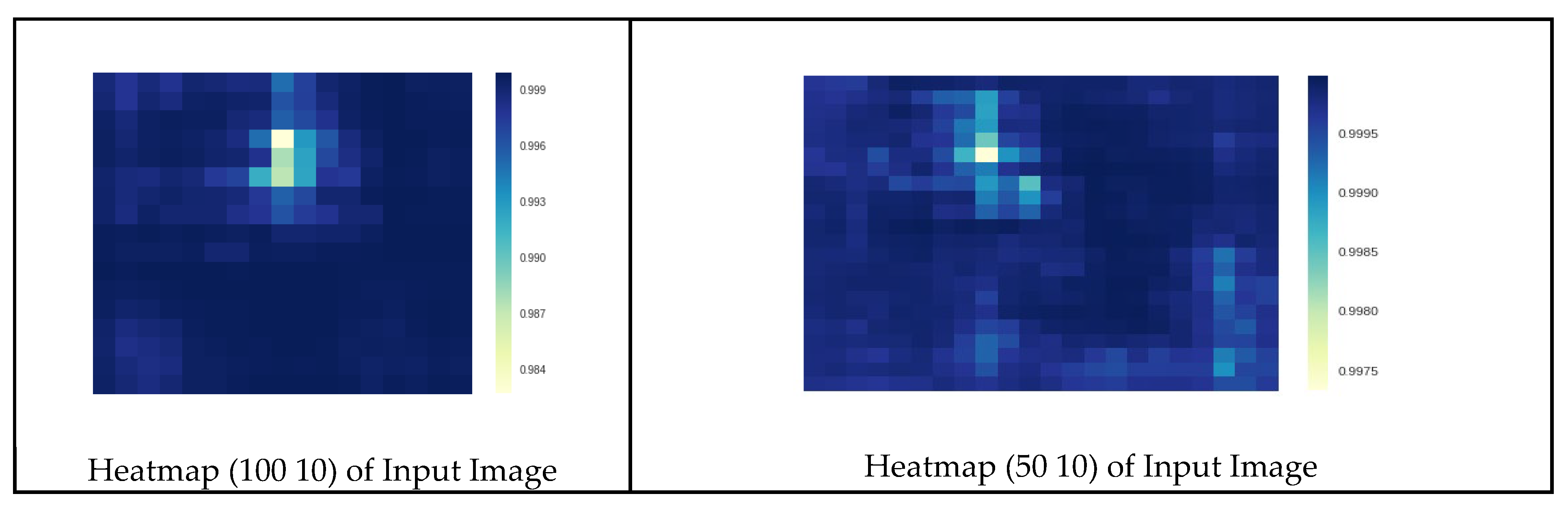 Informatics 12 00138 g022a Informatics 12 00138 g022a