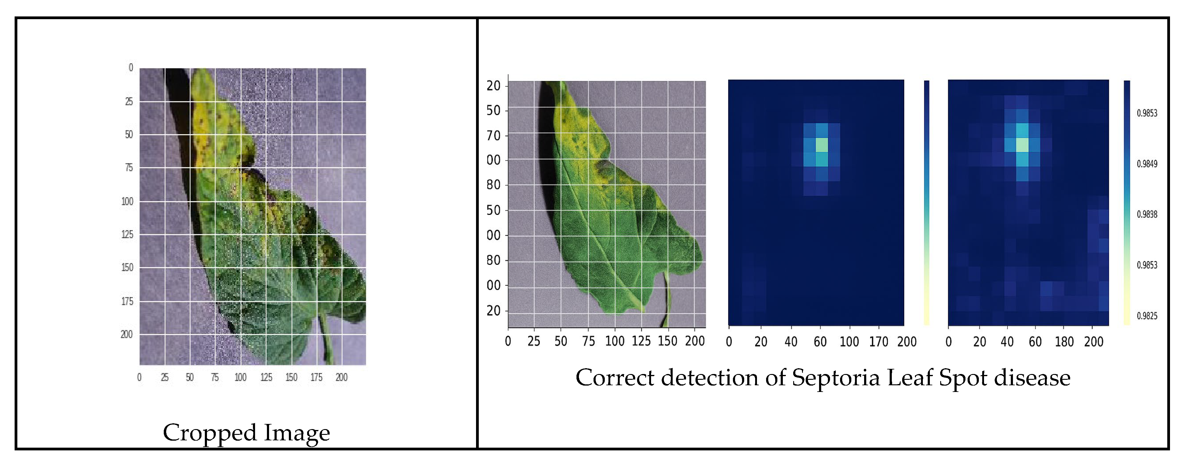 Informatics 12 00138 g022b Informatics 12 00138 g022b