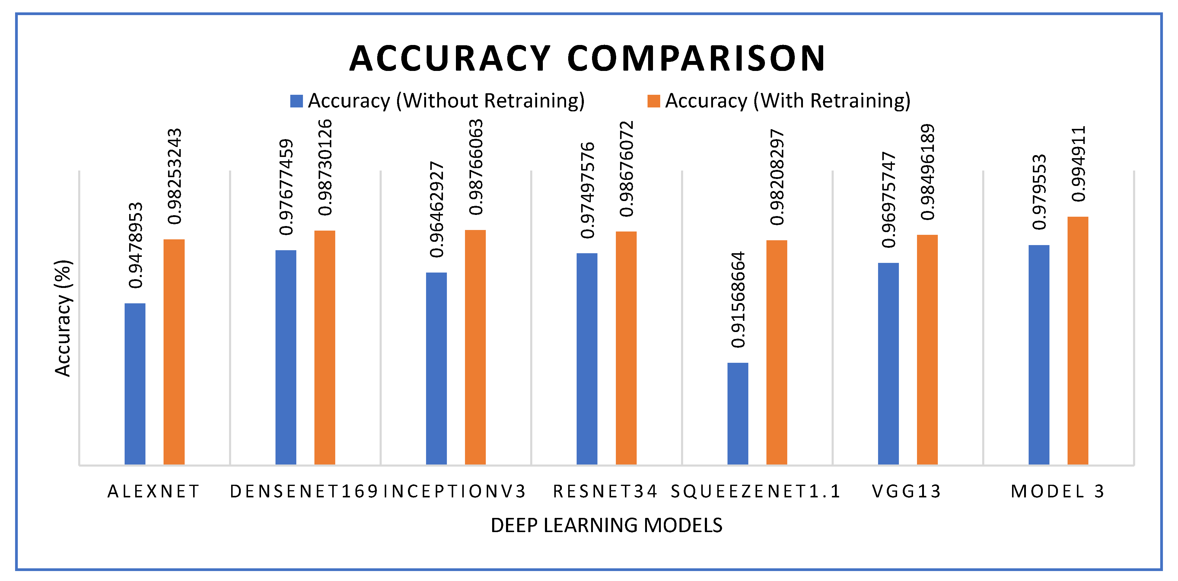 Informatics 12 00138 g023 Informatics 12 00138 g023