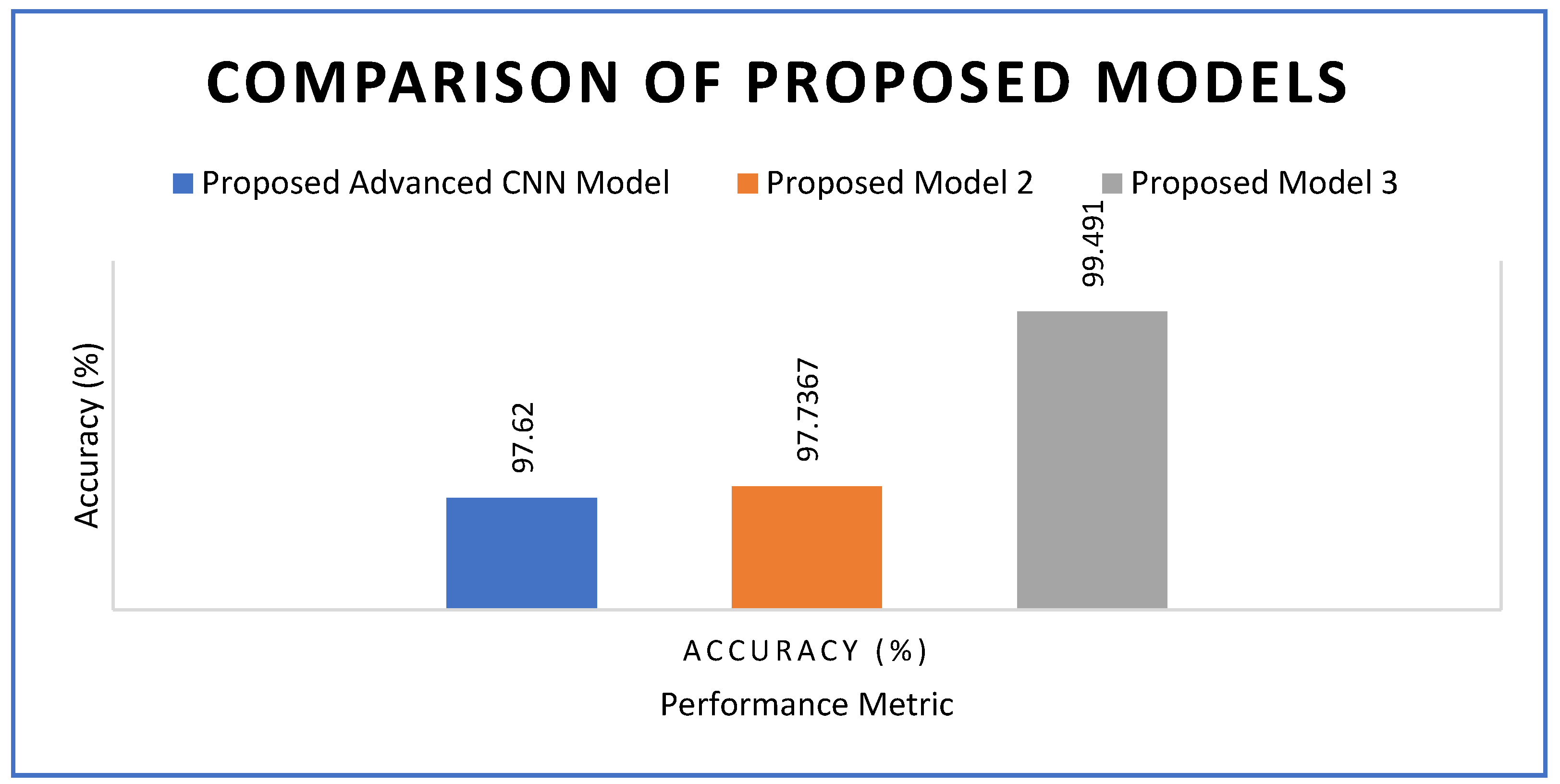 Informatics 12 00138 g024 Informatics 12 00138 g024