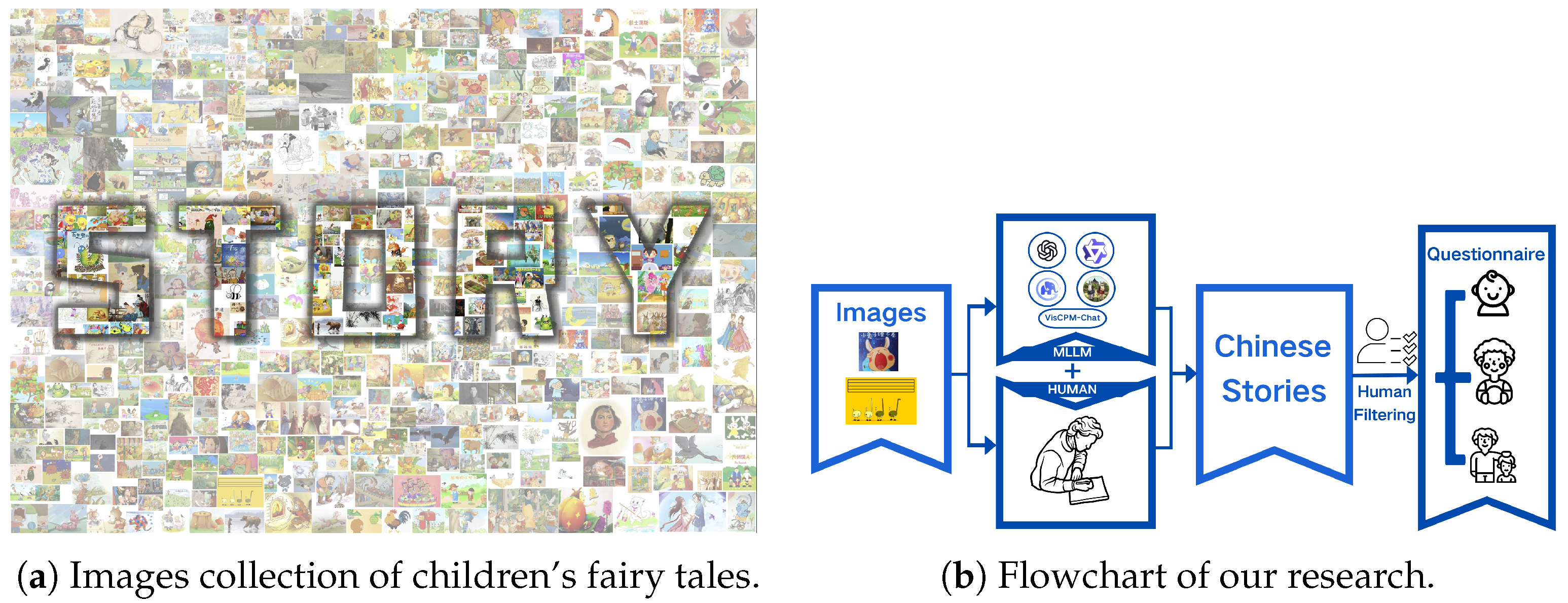 Informatics 12 00139 g001 Informatics 12 00139 g001