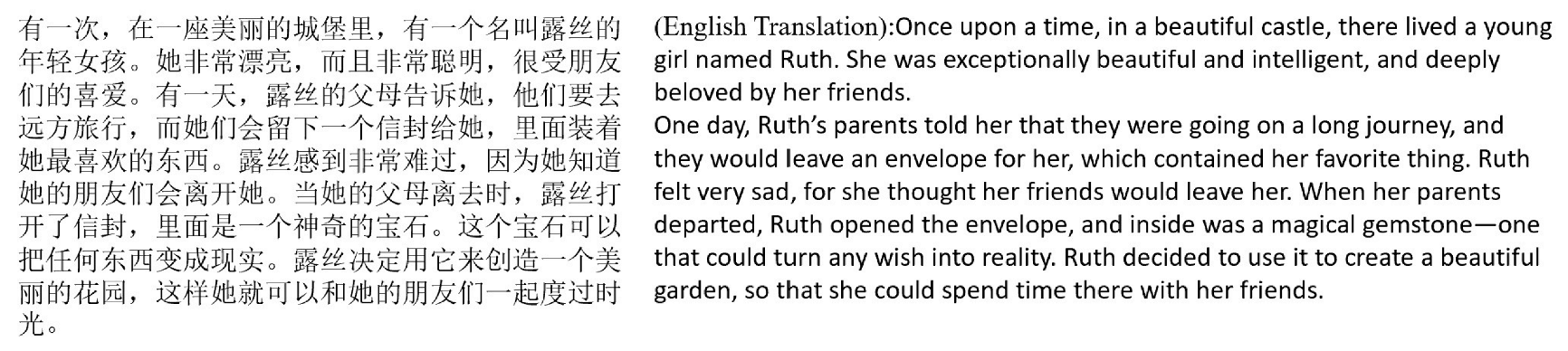 Informatics 12 00139 i015 Informatics 12 00139 i015