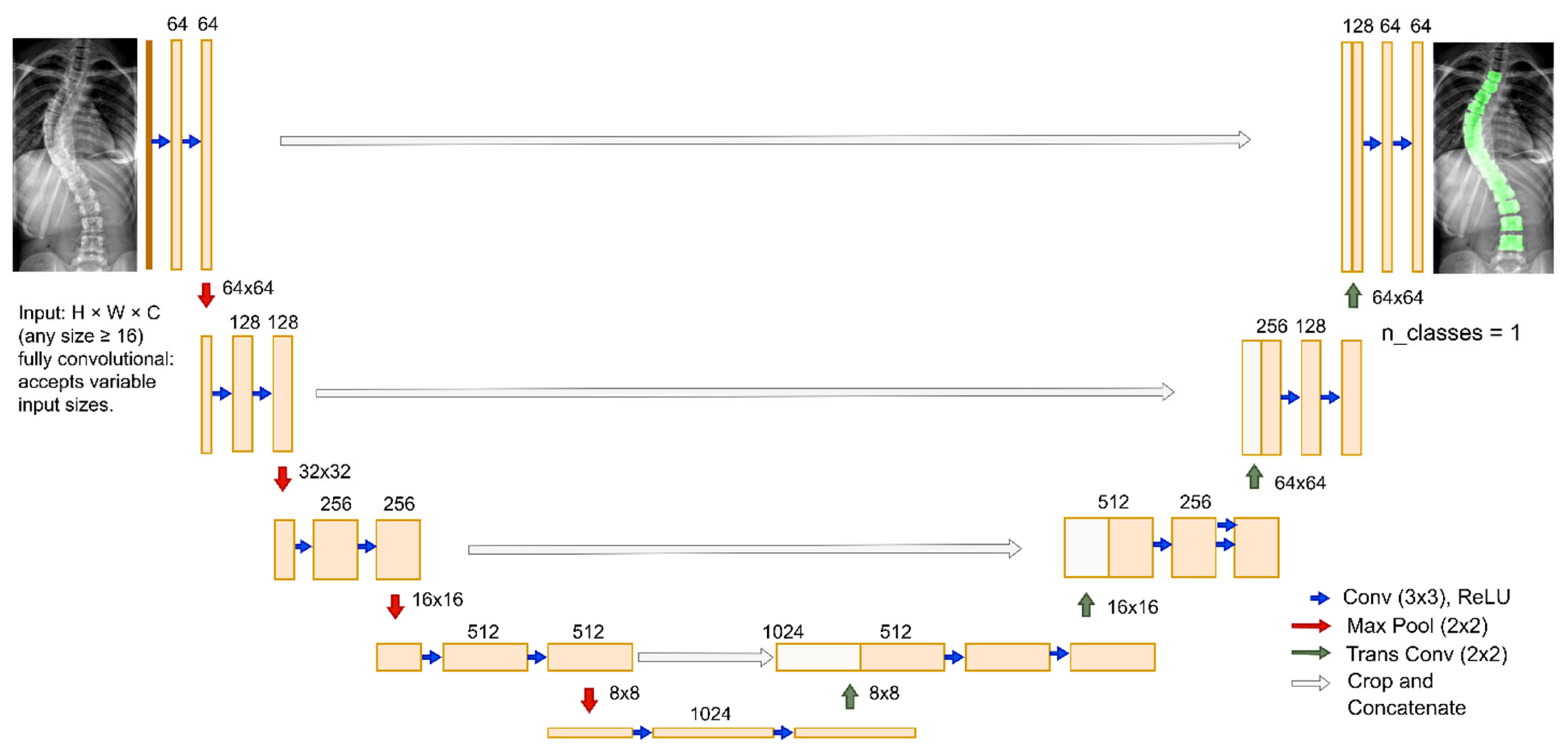 Informatics 12 00140 g005