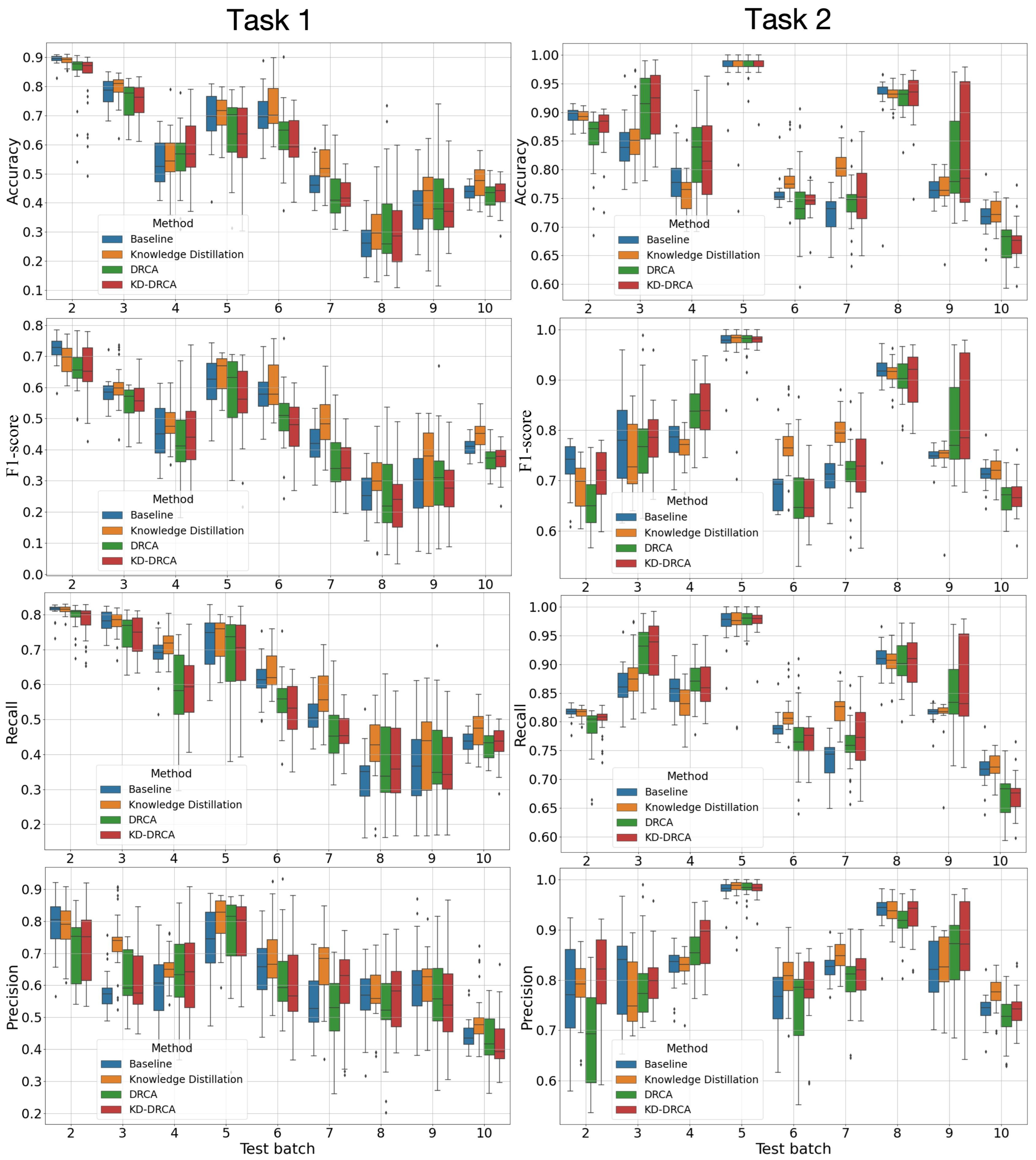 Informatics 13 00015 g003