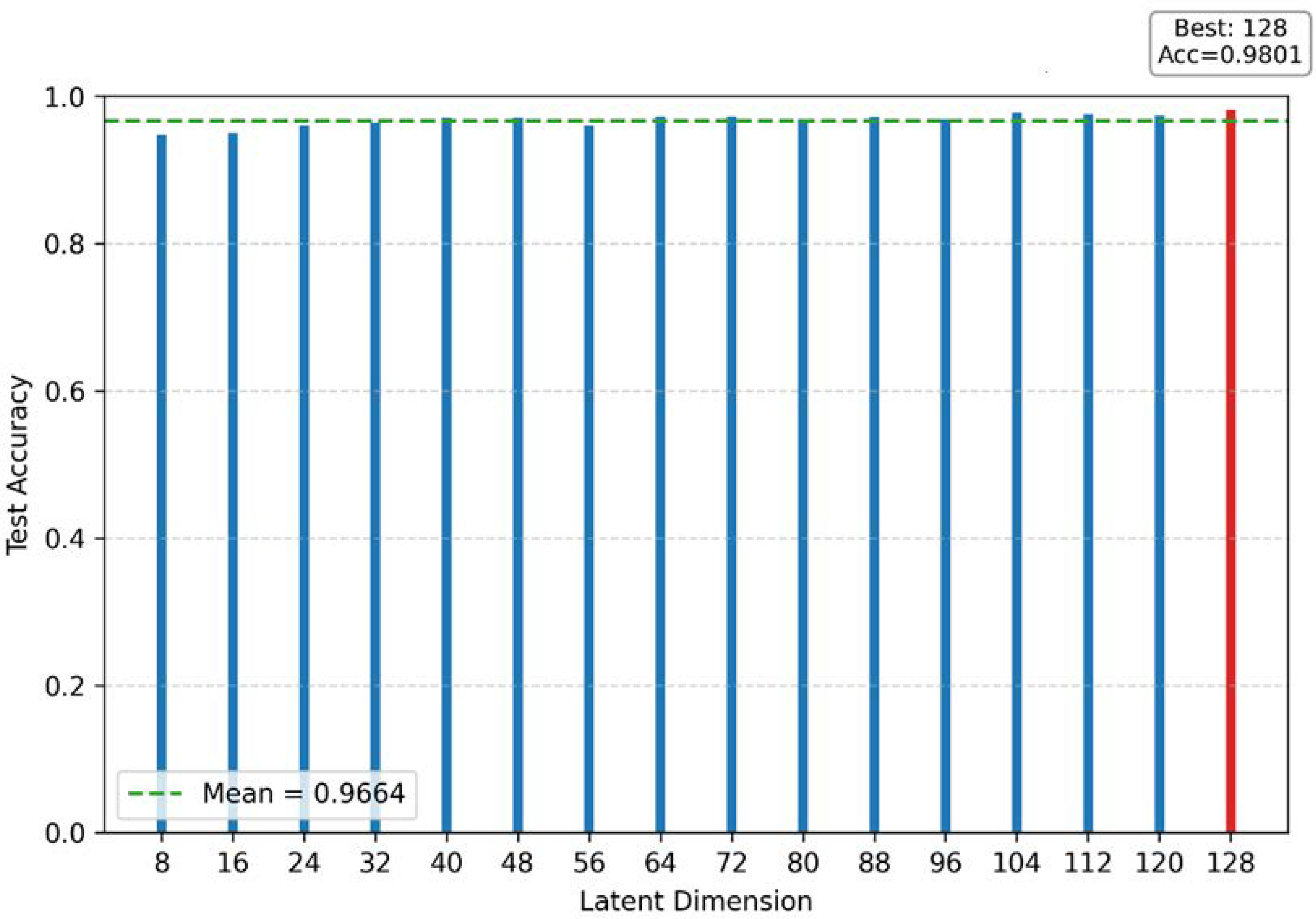 Informatics 13 00068 g011