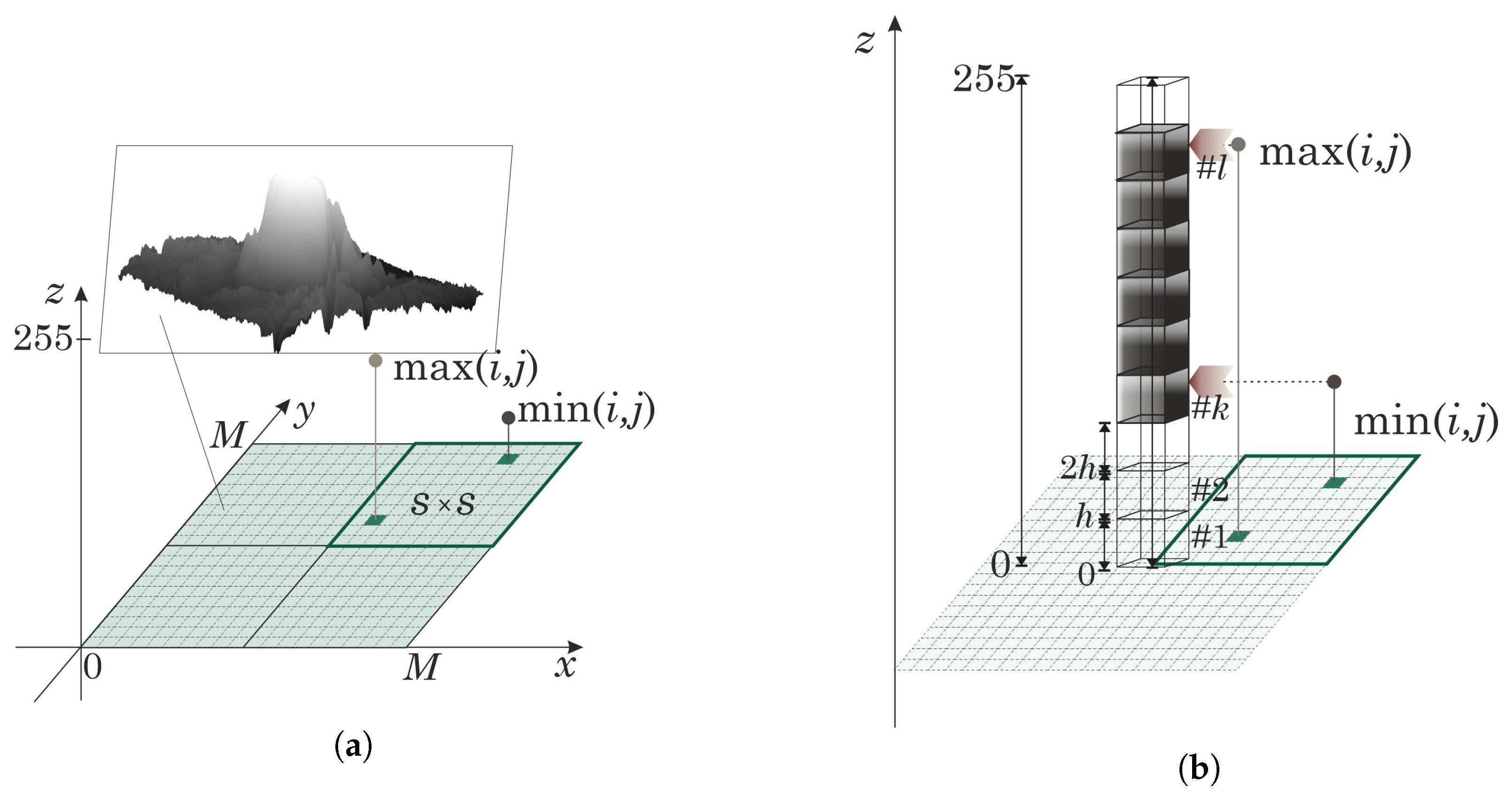 Informatics 13 00102 g001
