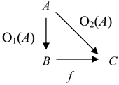 Information 01 00119 i001