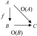 Information 01 00119 i006