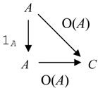 Information 01 00119 i007