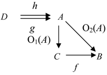 Information 01 00119 i009