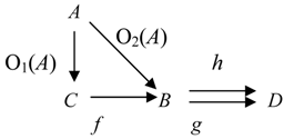 Information 01 00119 i010