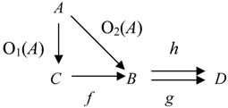 Information 01 00119 i012