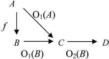 Information 01 00119 i022