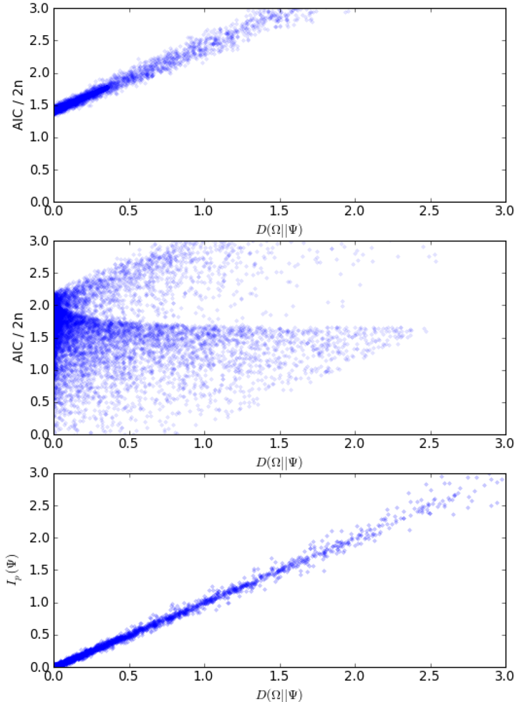 Information 02 00017f2 1024