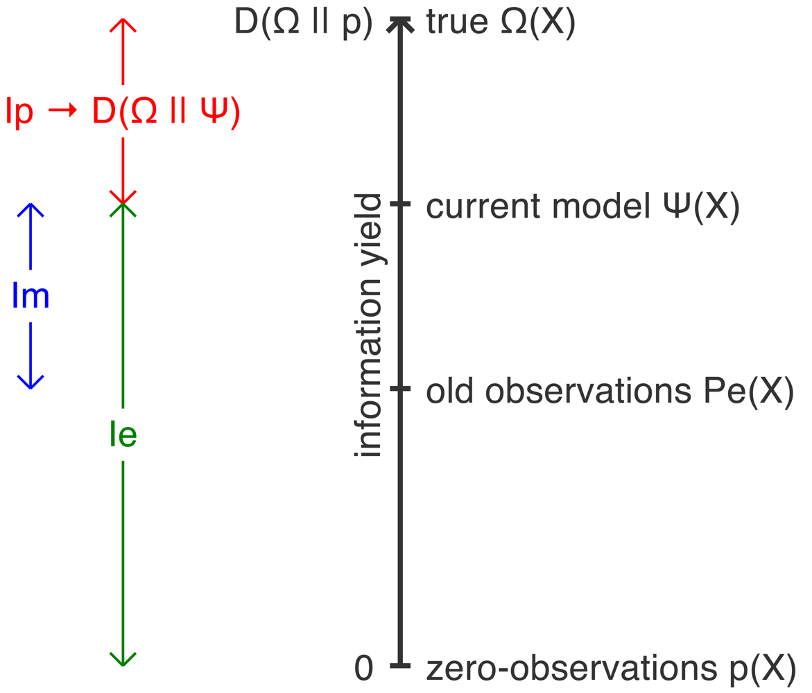 Information 02 00017f4 1024