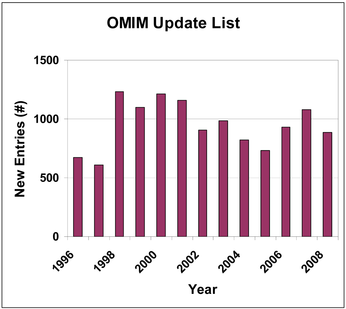 Information 02 00117f6 1024
