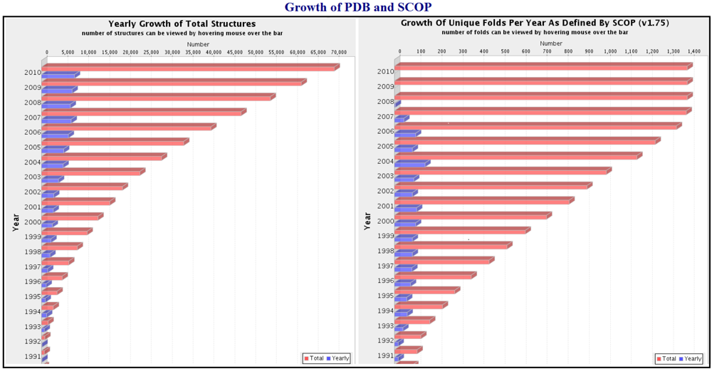 Information 02 00117f7 1024