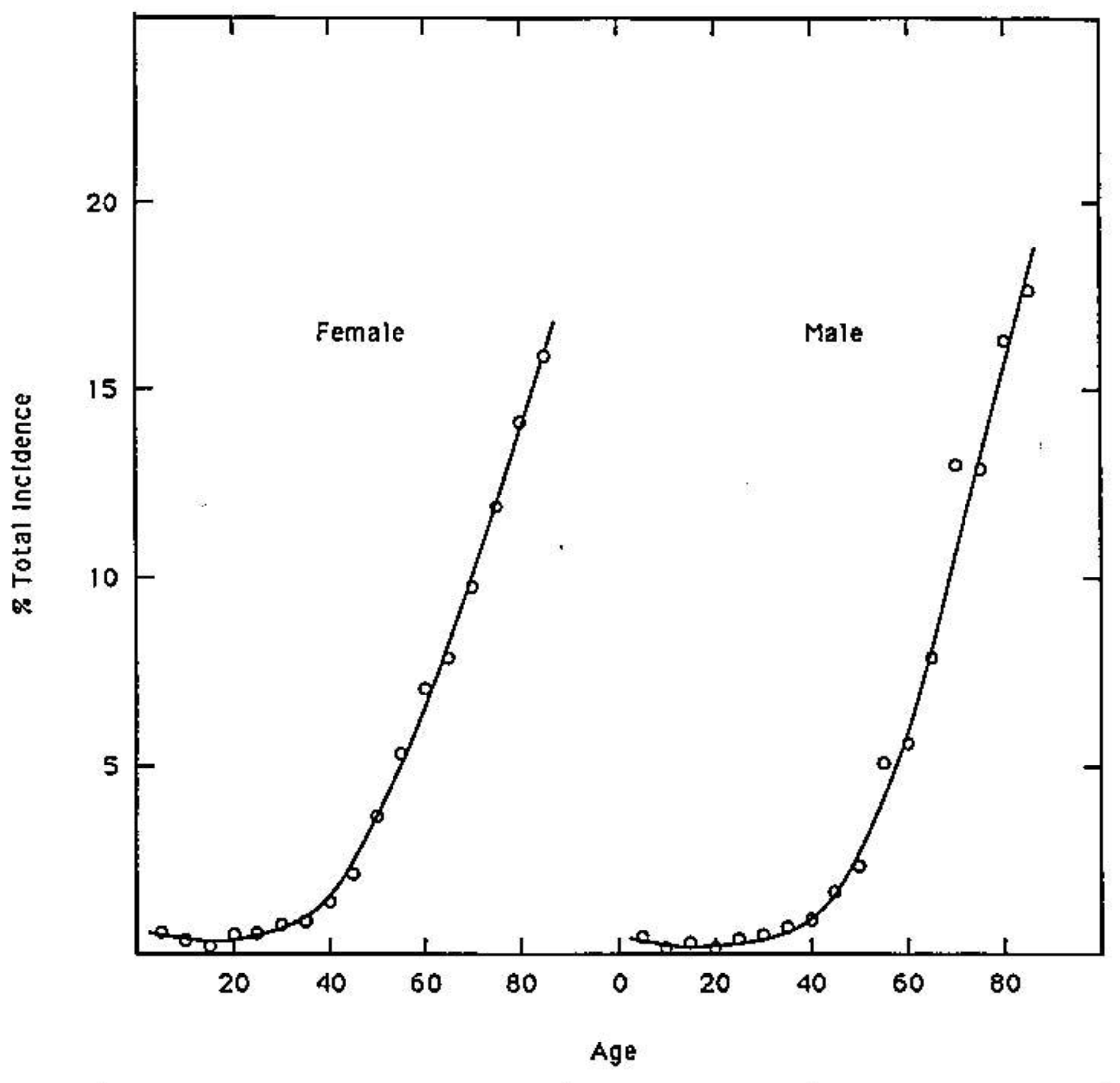 Information 02 00166f7 1024