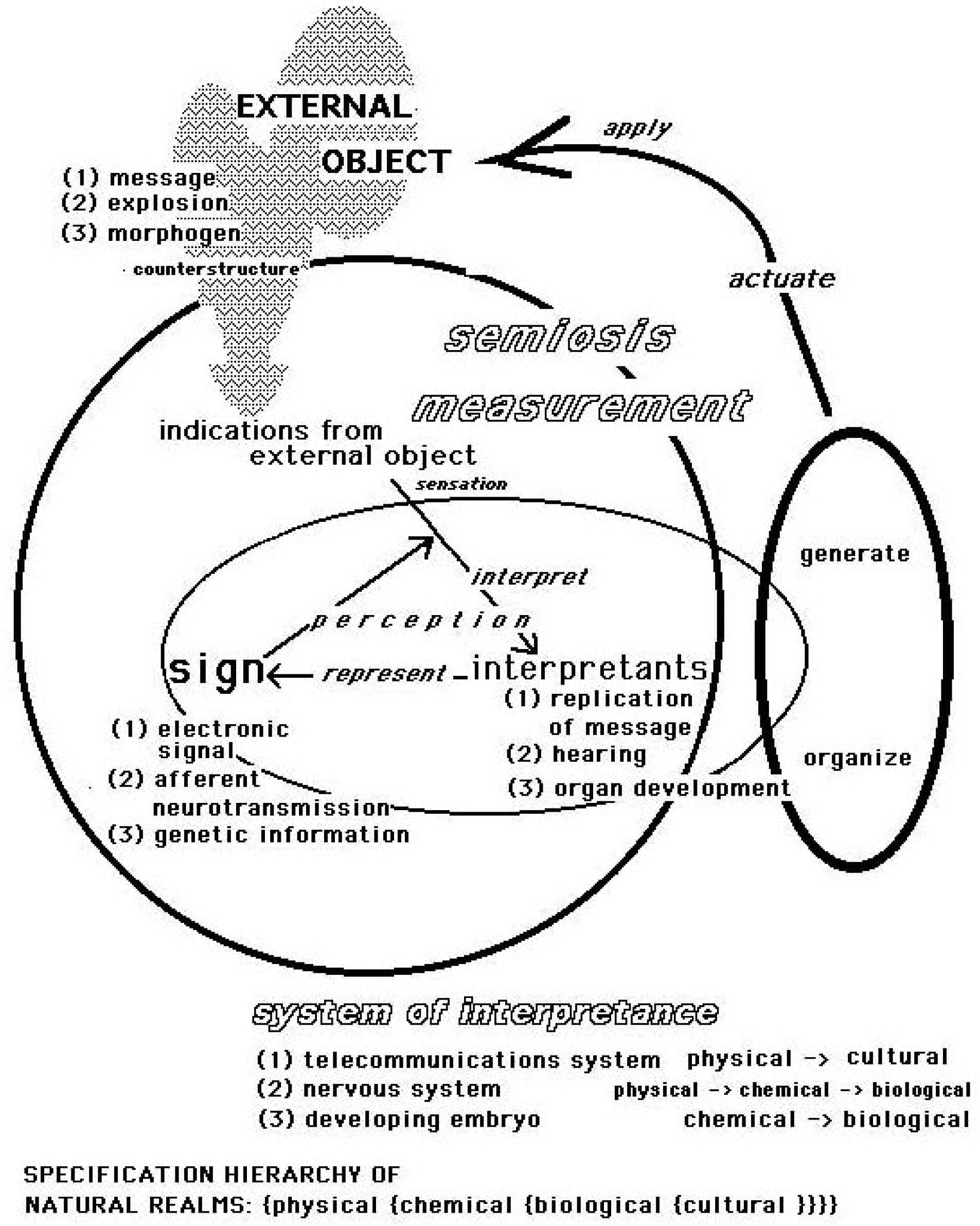 Information 02 00417f1 1024