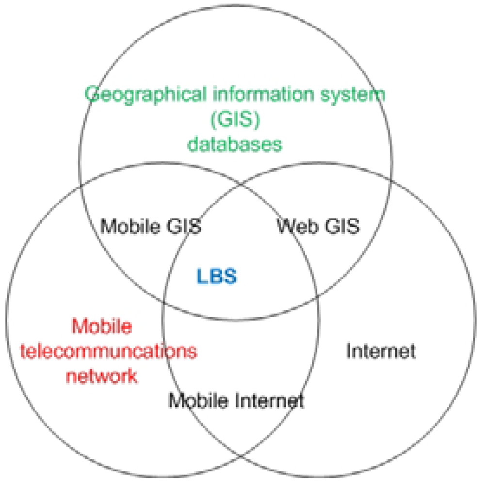 Information 02 00426f1 1024