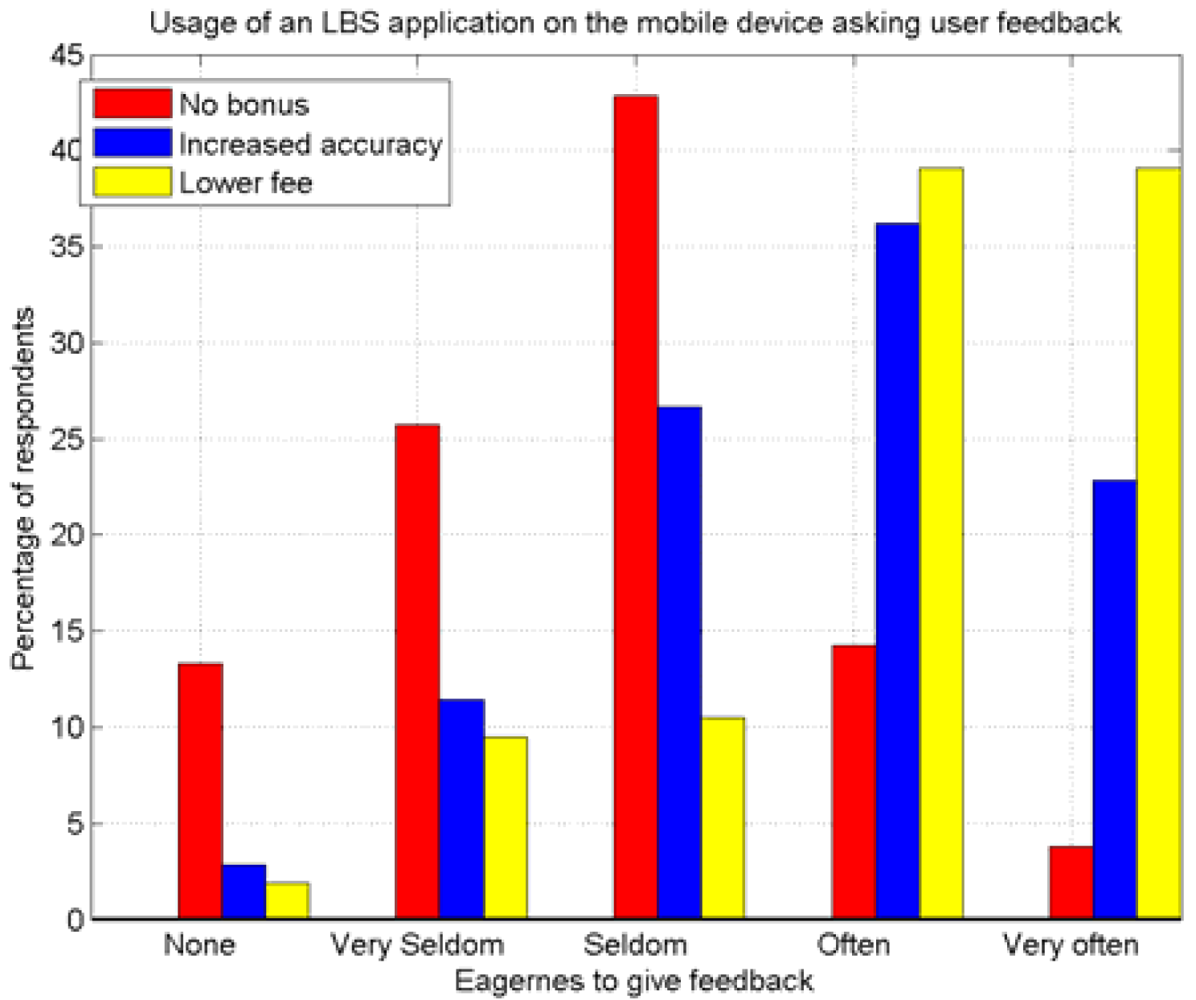 Information 02 00426f10 1024