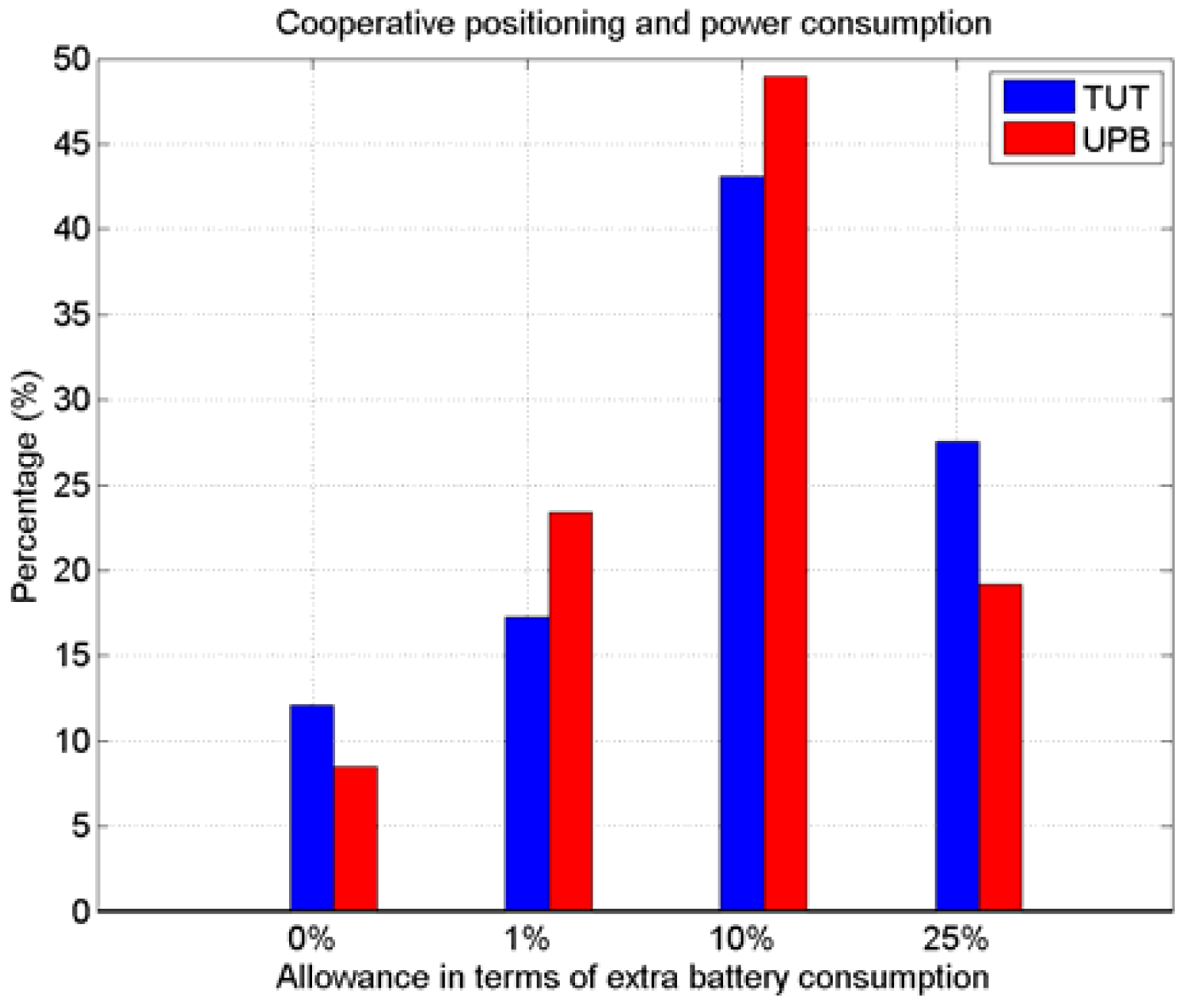 Information 02 00426f11 1024