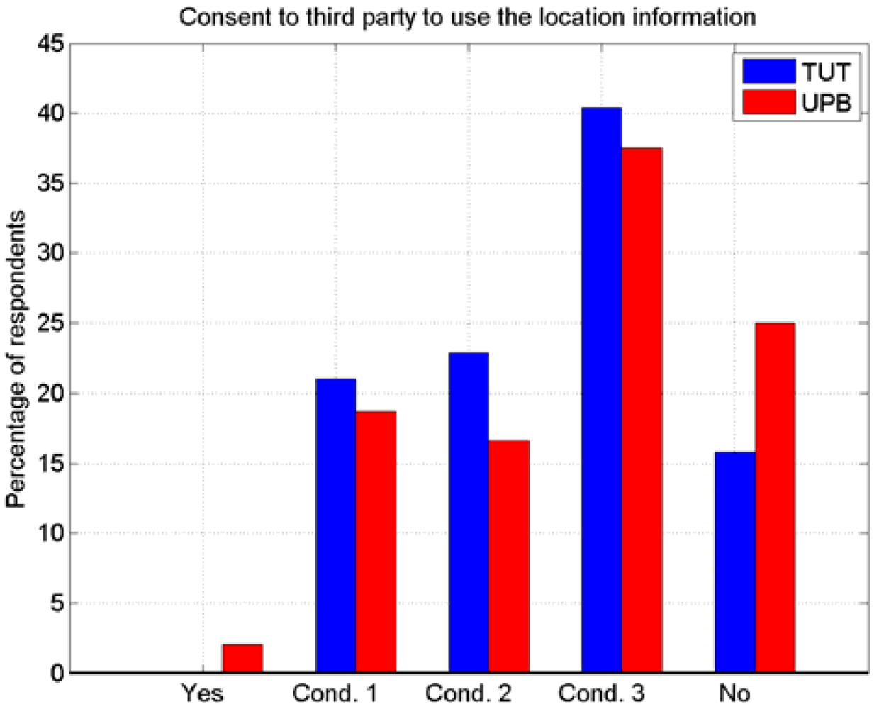 Information 02 00426f12 1024