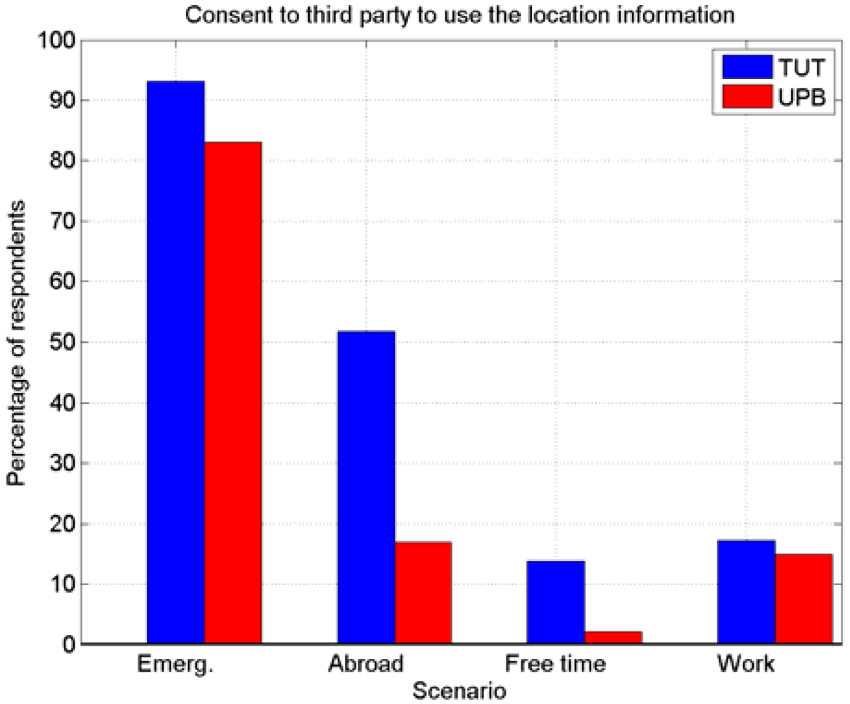 Information 02 00426f13 1024