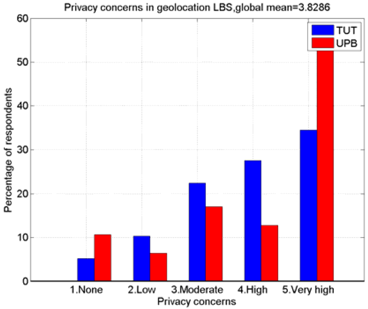 Information 02 00426f14 1024
